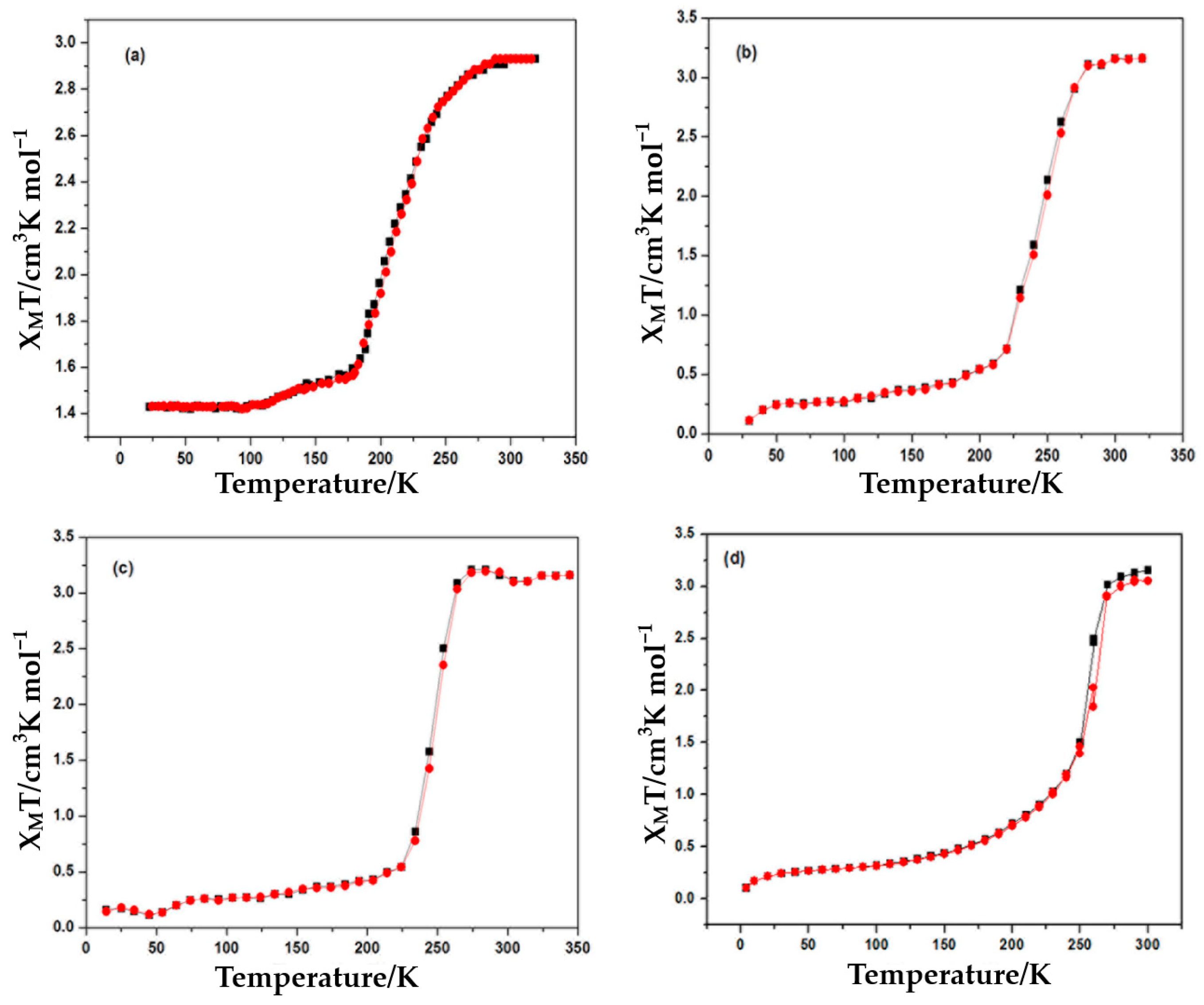 Polymers 15 02363 g005 Polymers 15 02363 g005