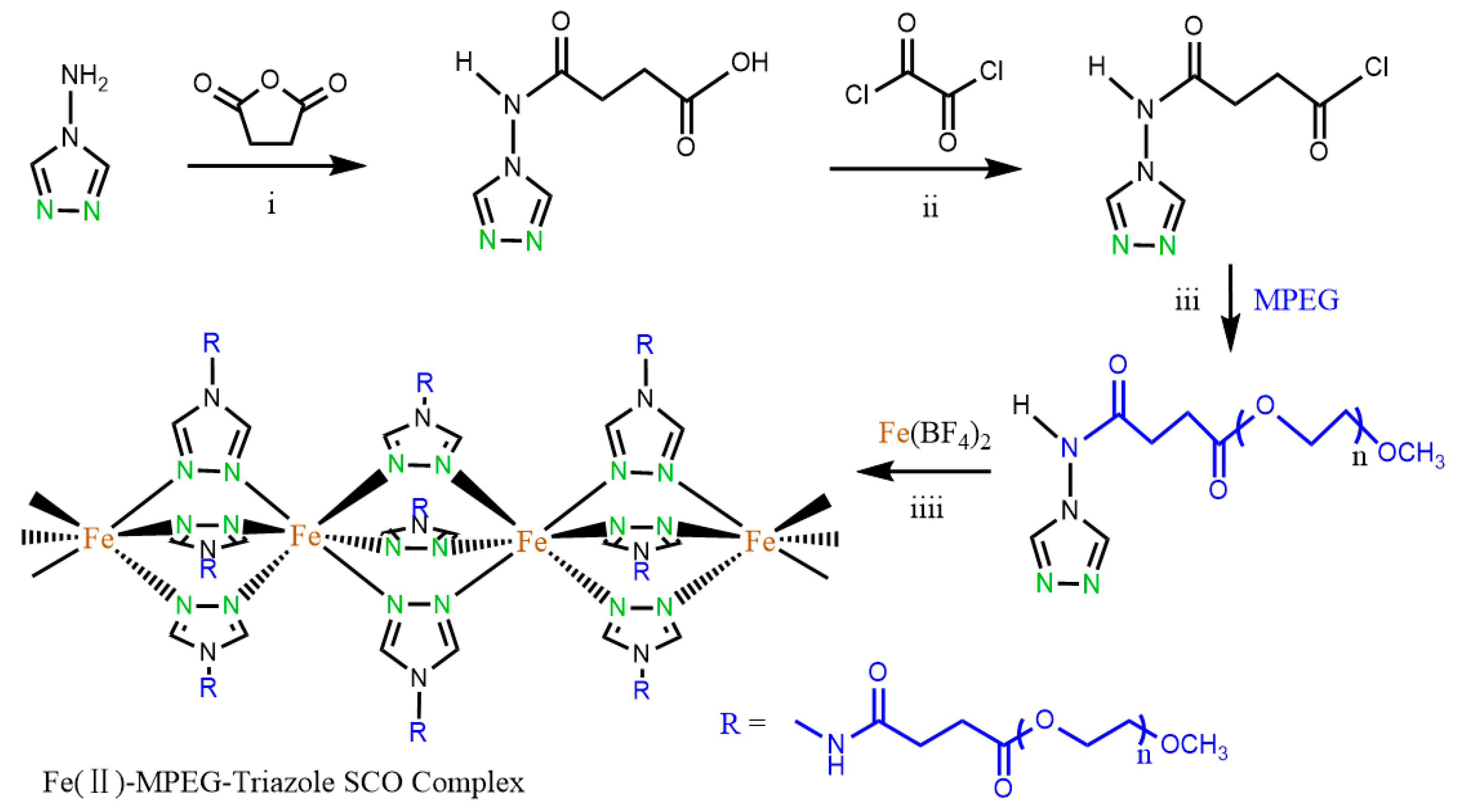 Polymers 15 02363 sch002 Polymers 15 02363 sch002