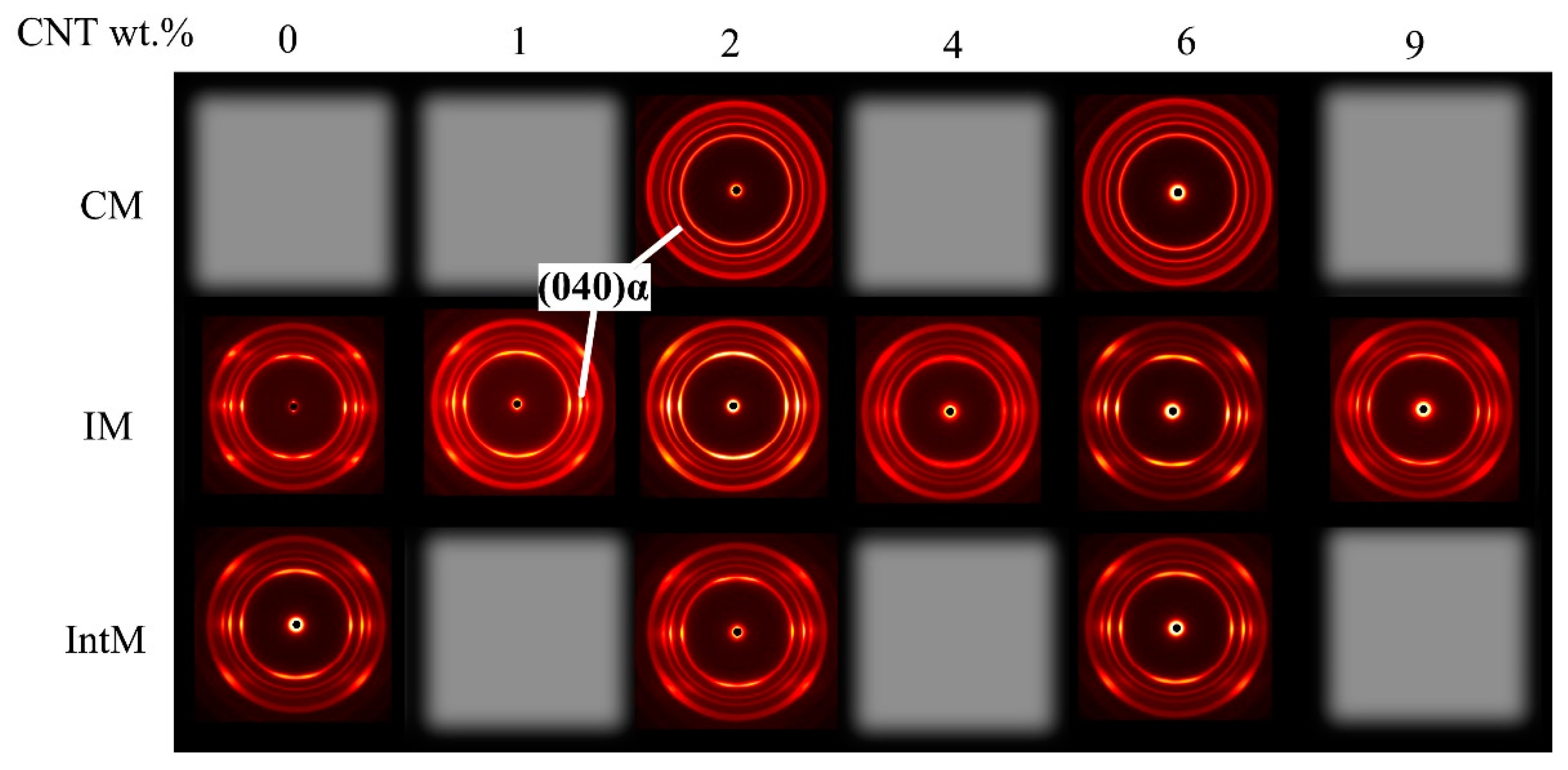 Polymers 15 02370 g005