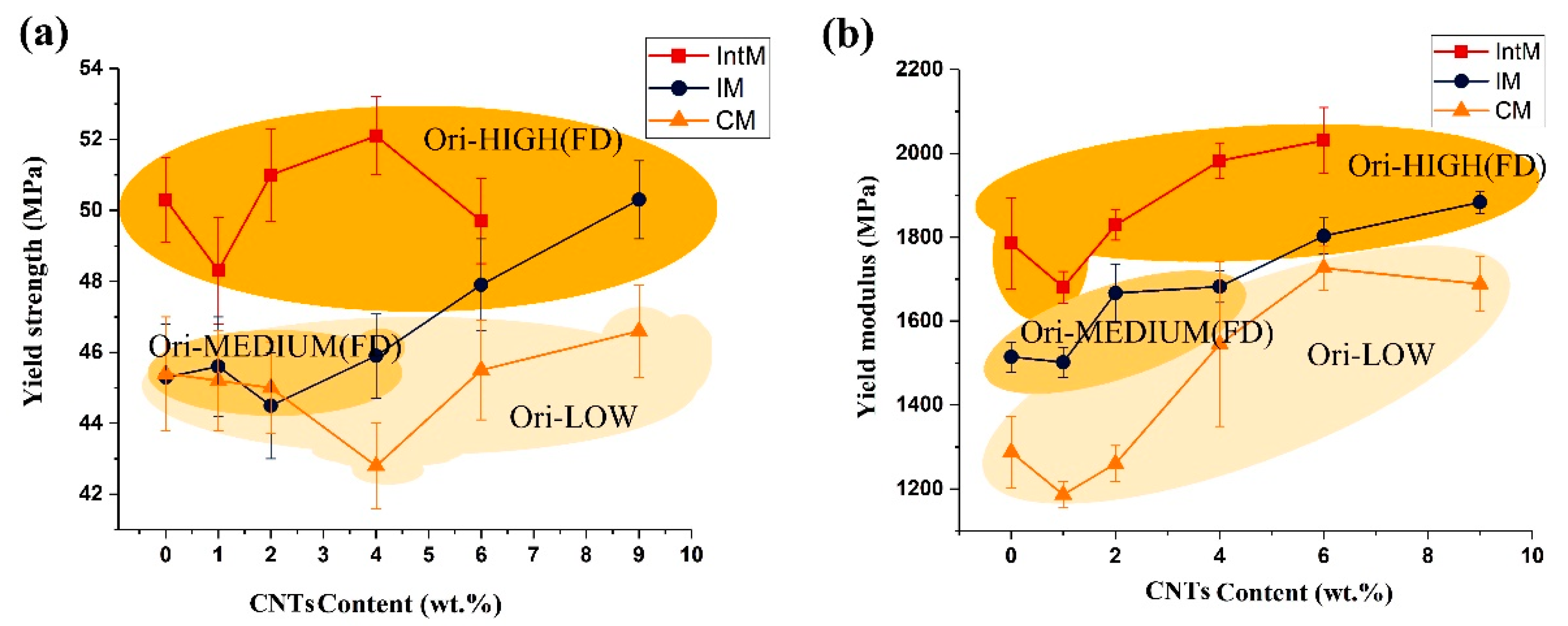 Polymers 15 02370 g008