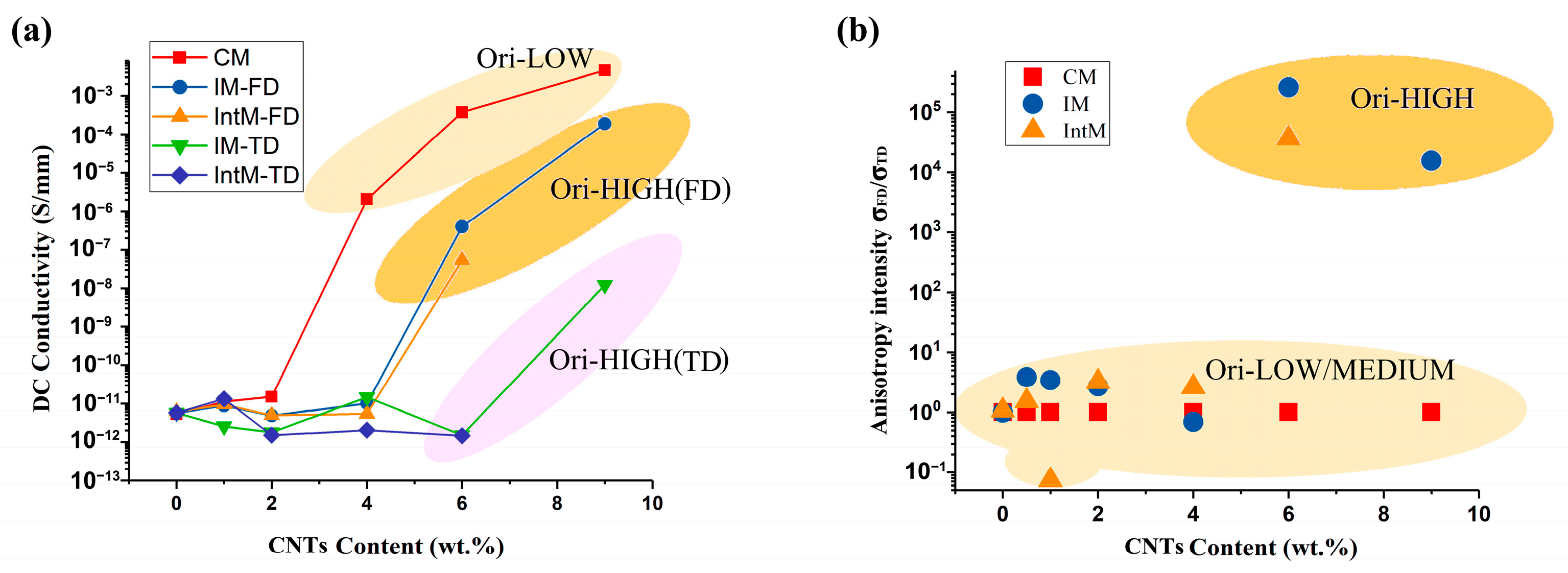 Polymers 15 02370 g010
