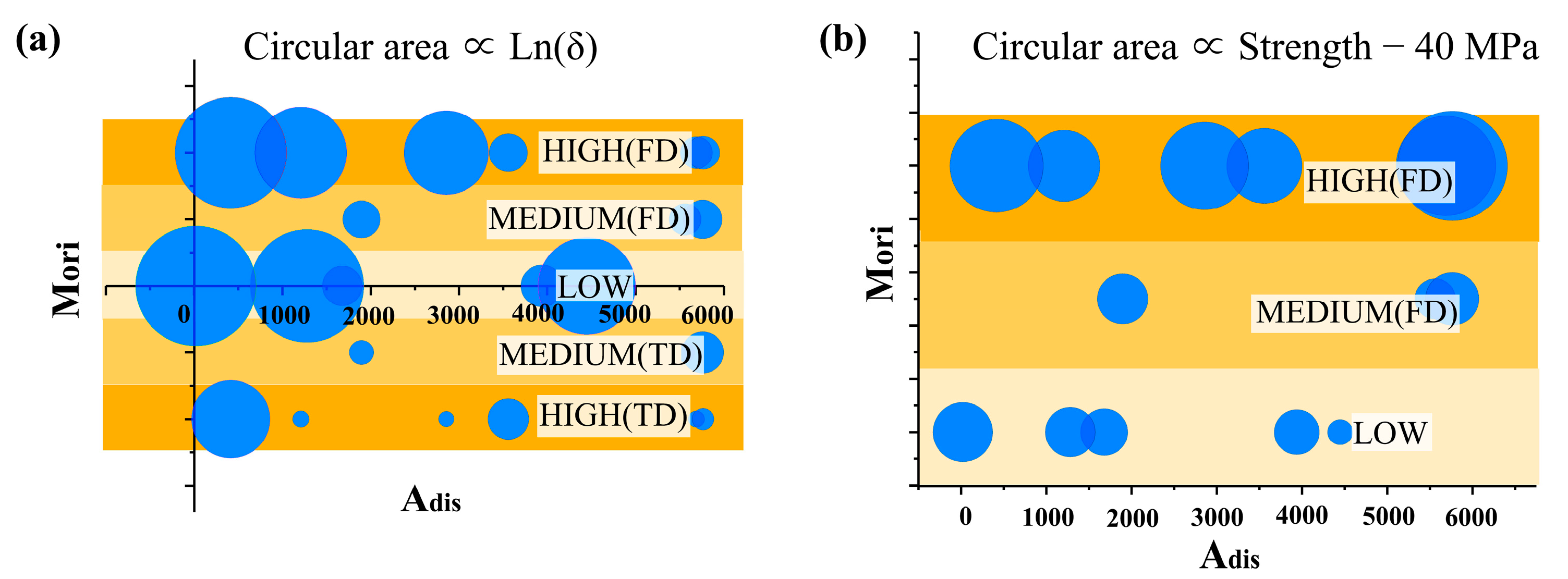 Polymers 15 02370 g011