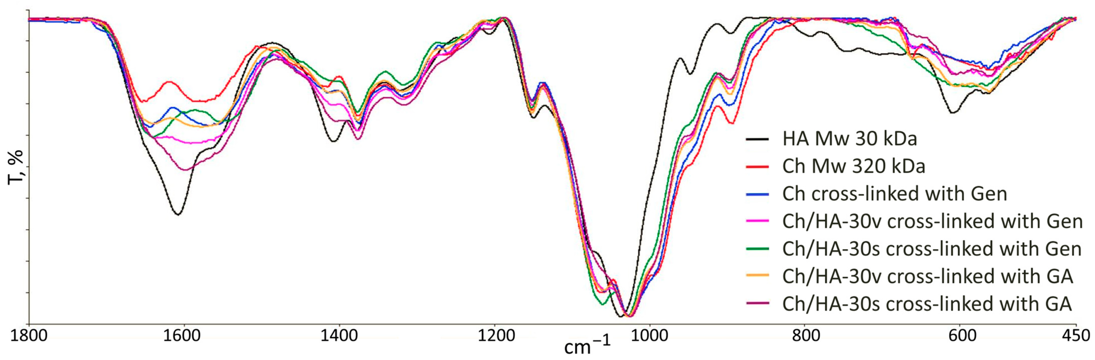 Polymers 15 02371 g002