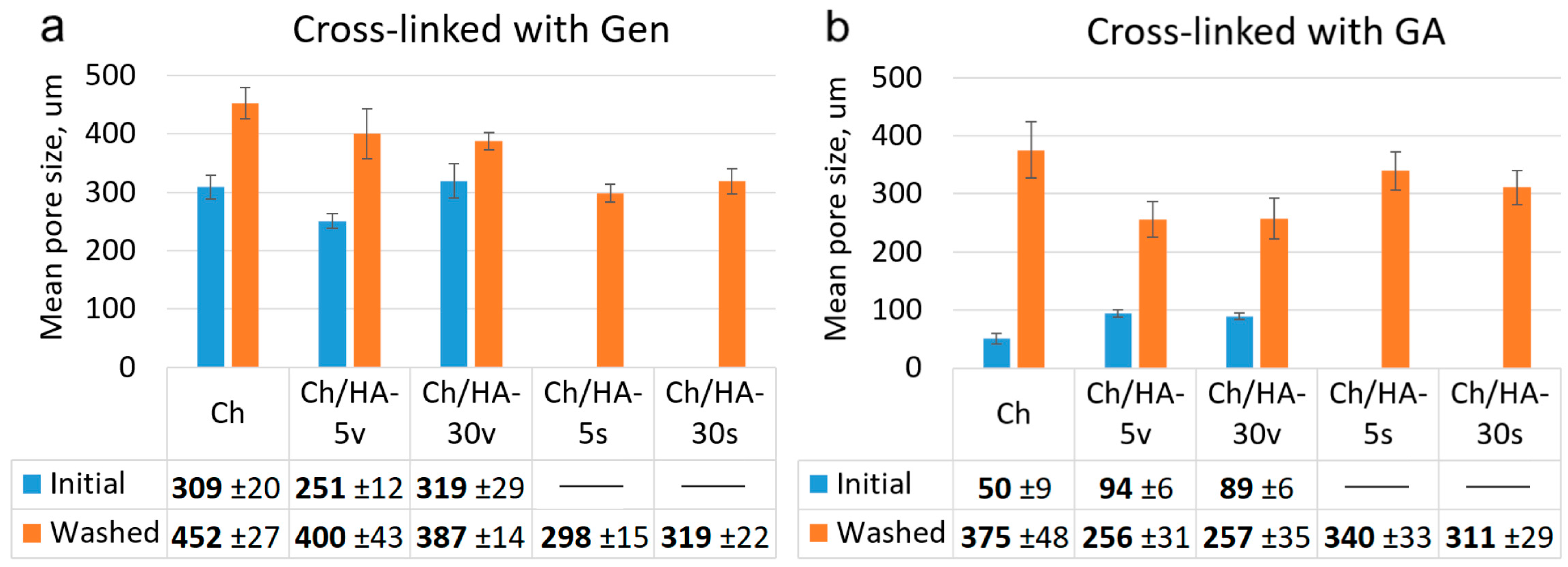 Polymers 15 02371 g005