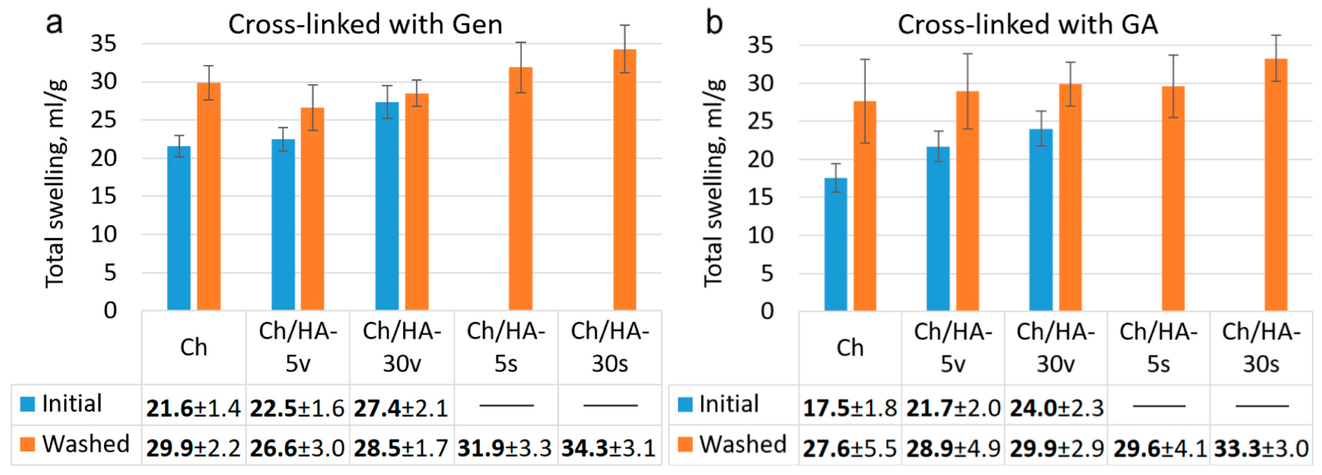 Polymers 15 02371 g006a