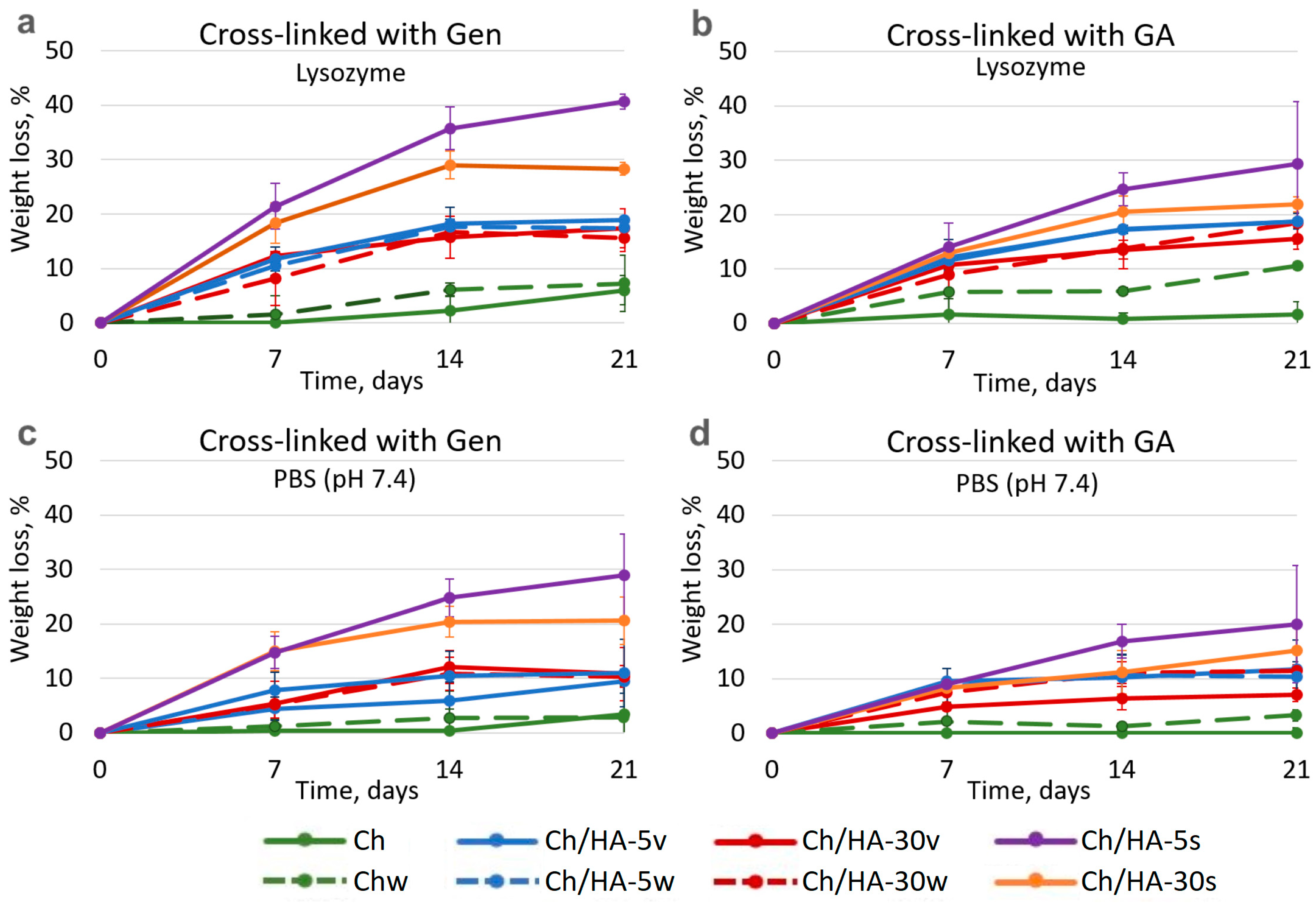 Polymers 15 02371 g007