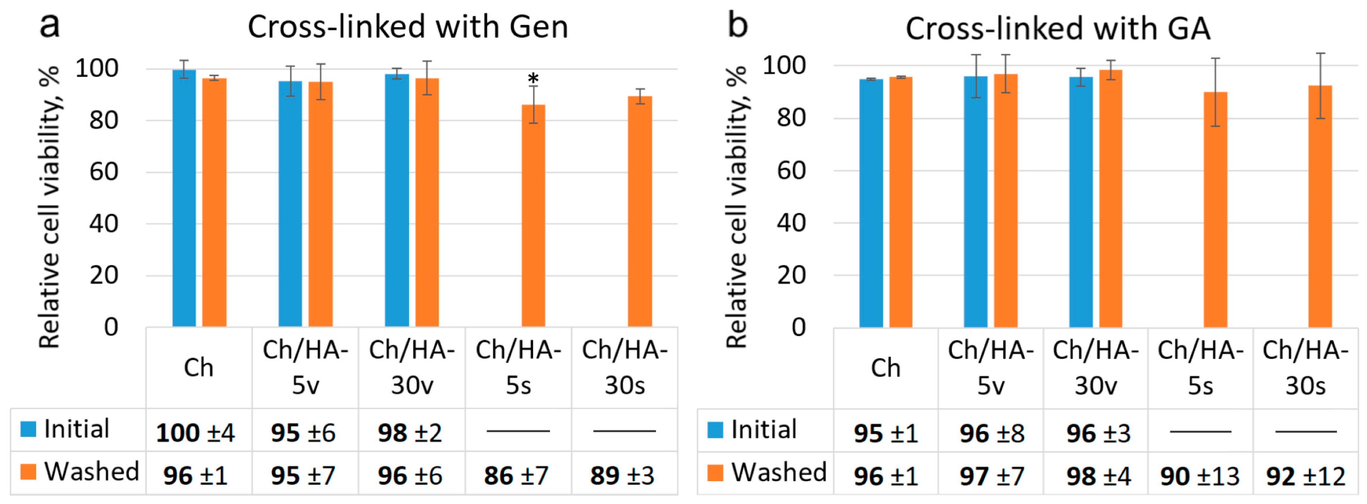 Polymers 15 02371 g008