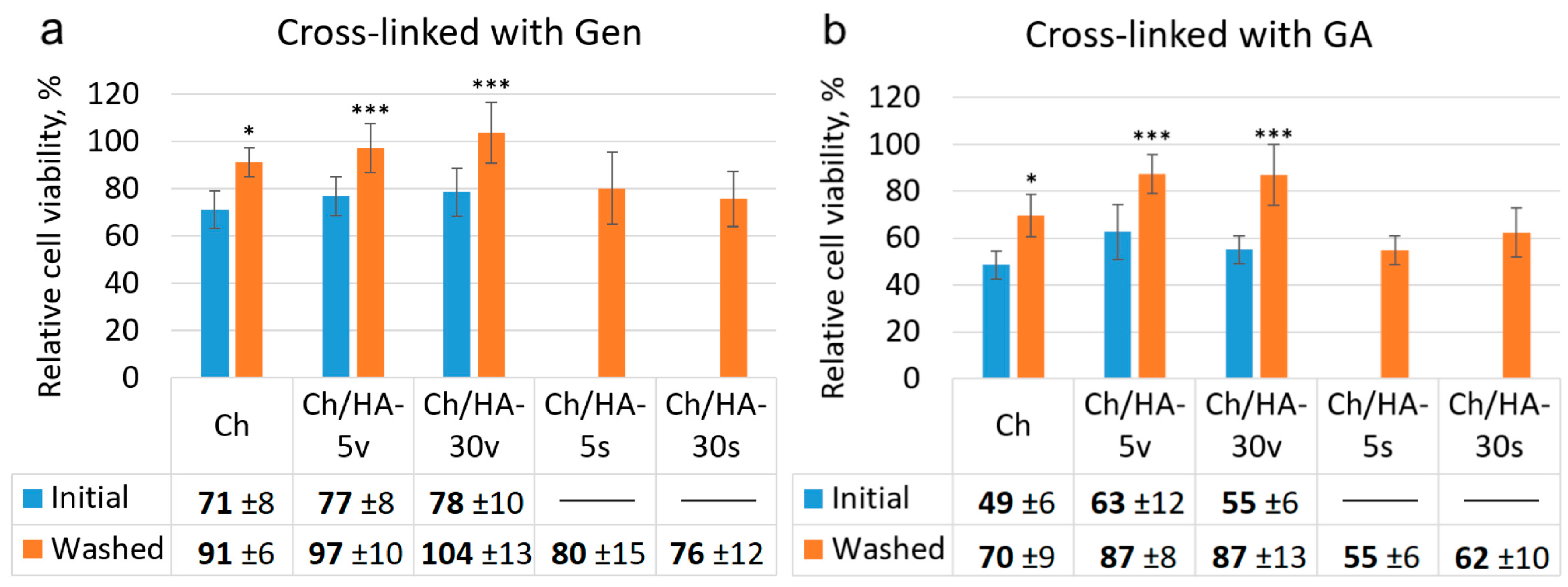 Polymers 15 02371 g011