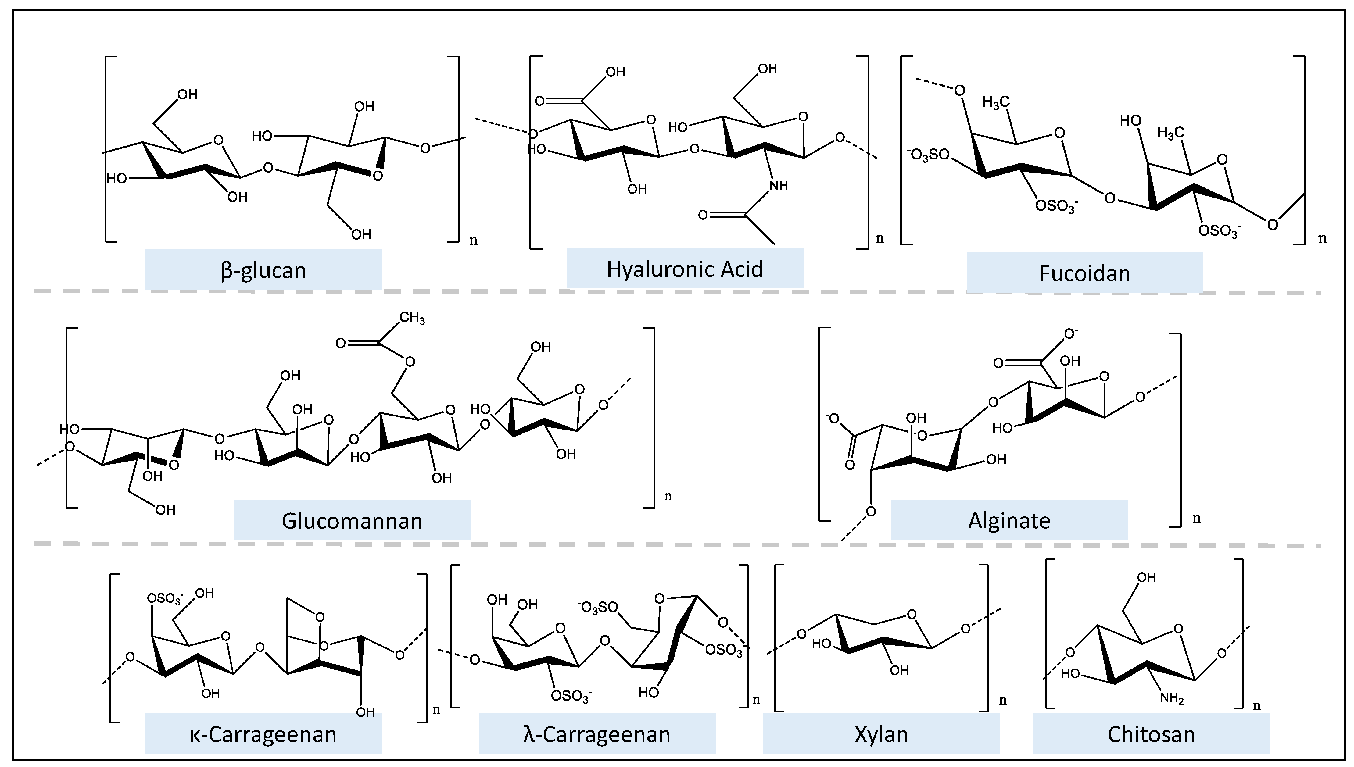 Polymers 15 02373 g001