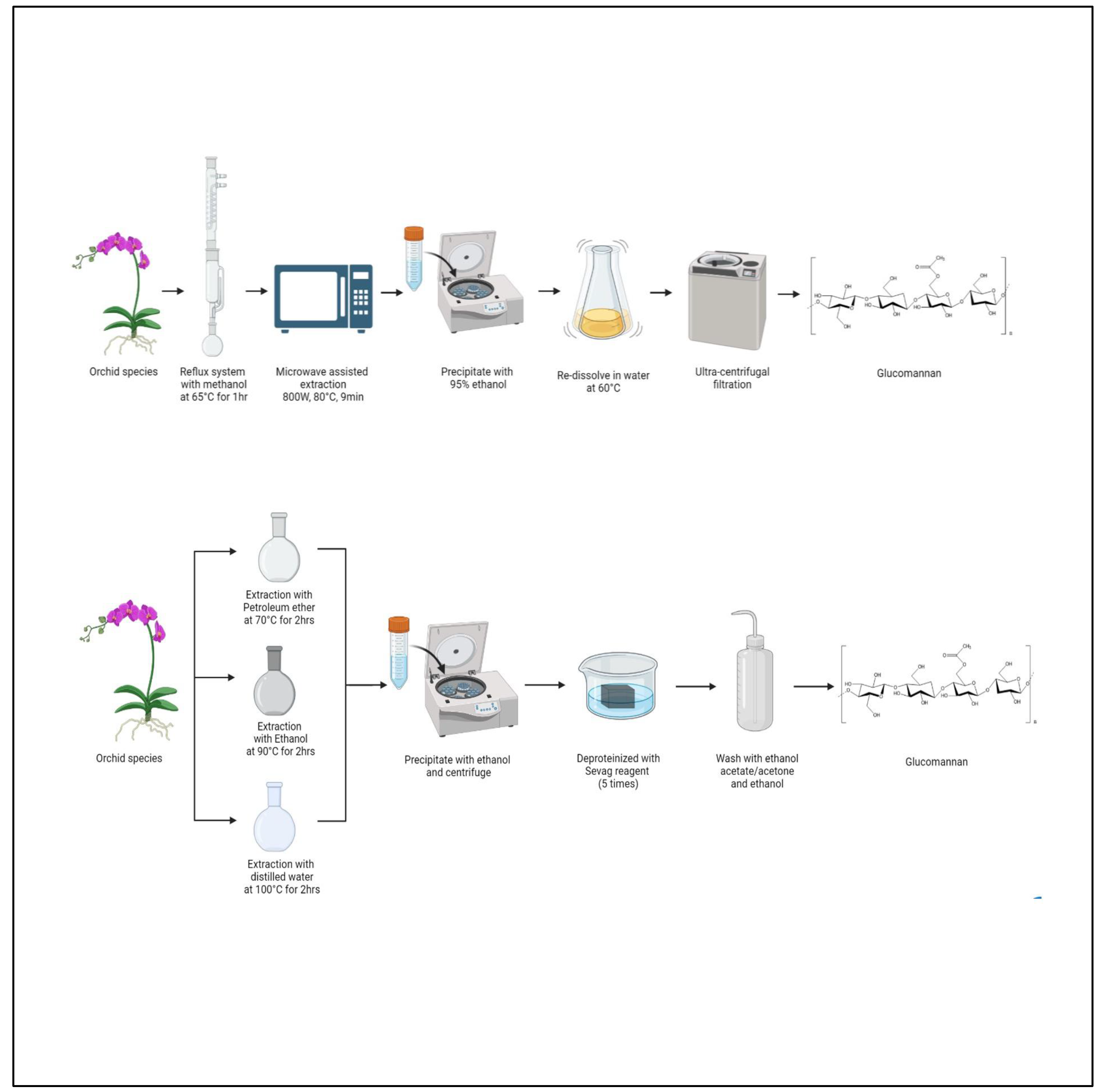 Polymers 15 02373 g004