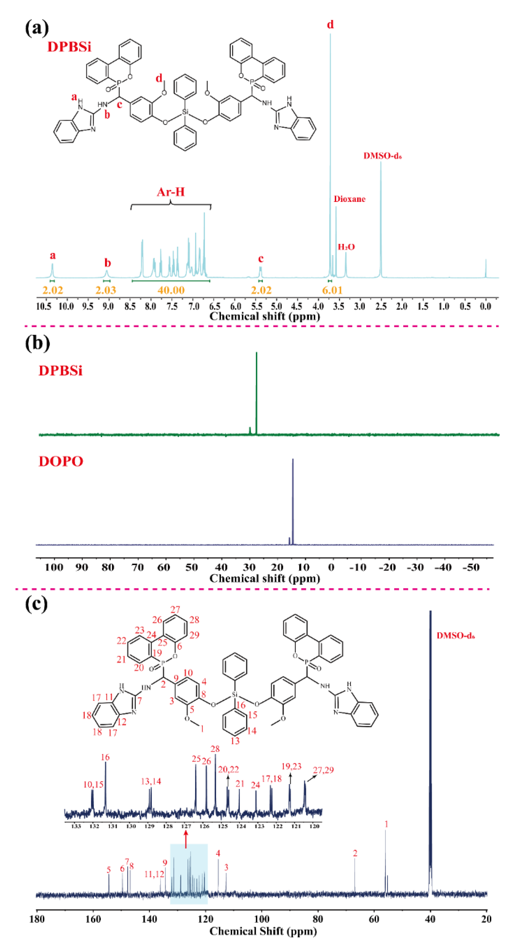 Polymers 15 02384 g002 Polymers 15 02384 g002
