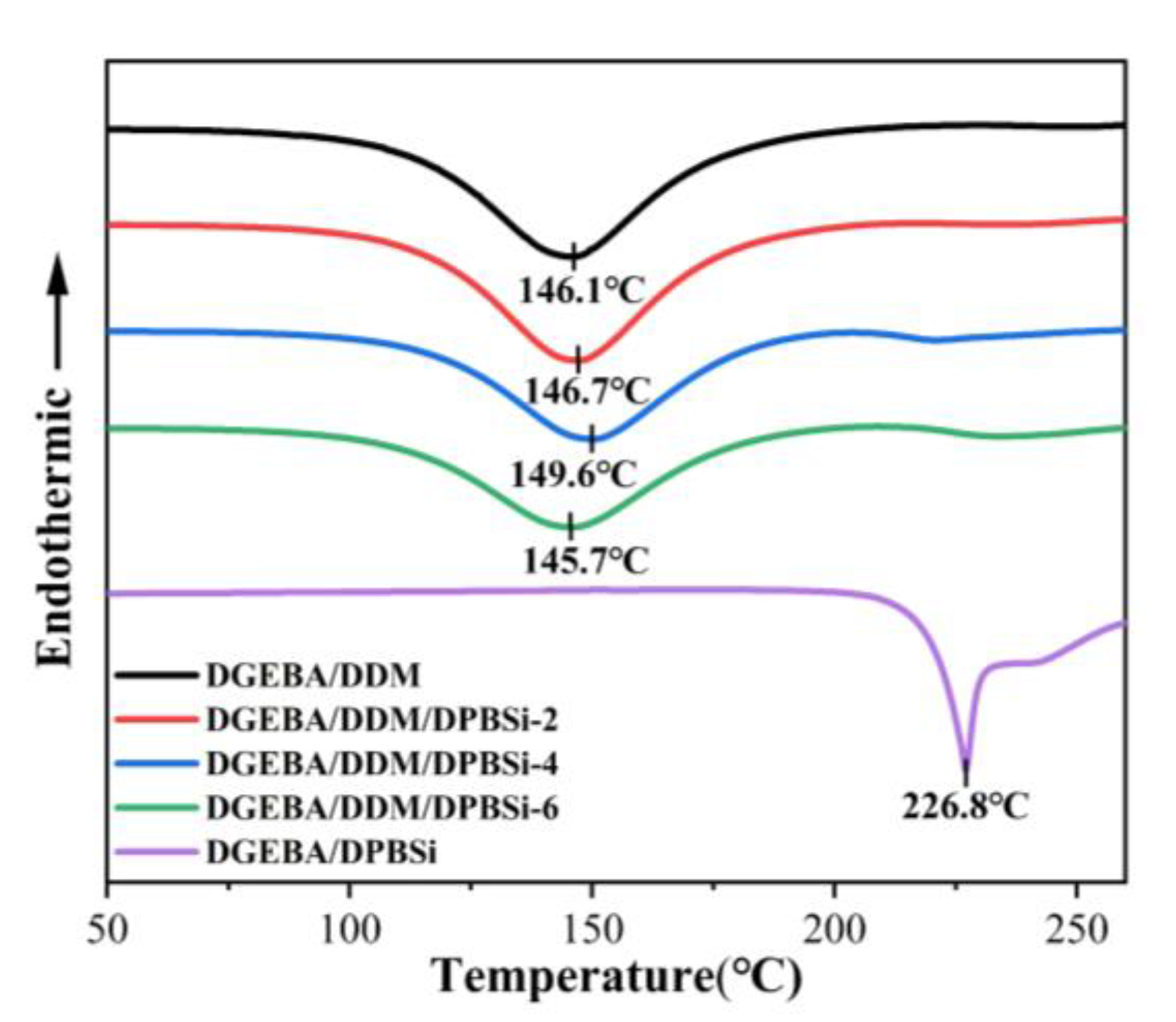 Polymers 15 02384 g003 Polymers 15 02384 g003