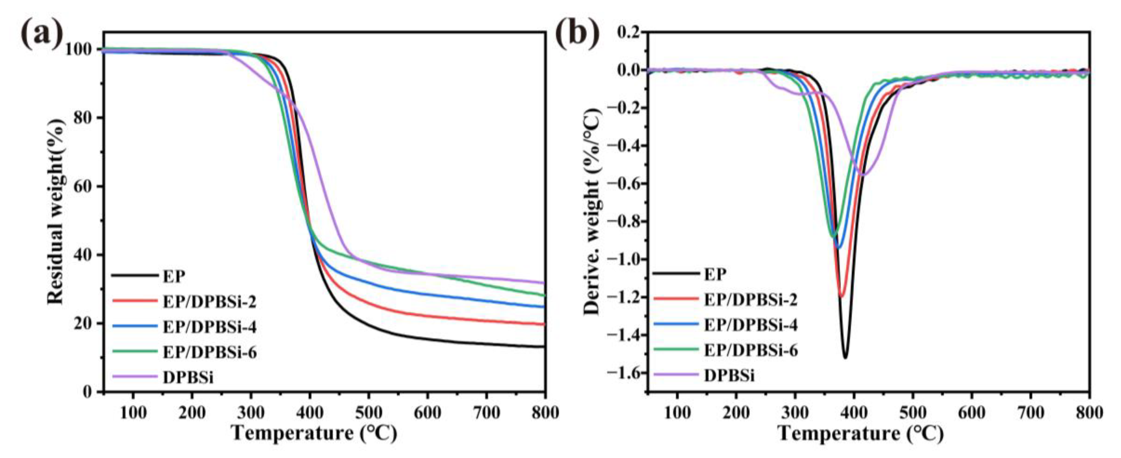 Polymers 15 02384 g004 Polymers 15 02384 g004