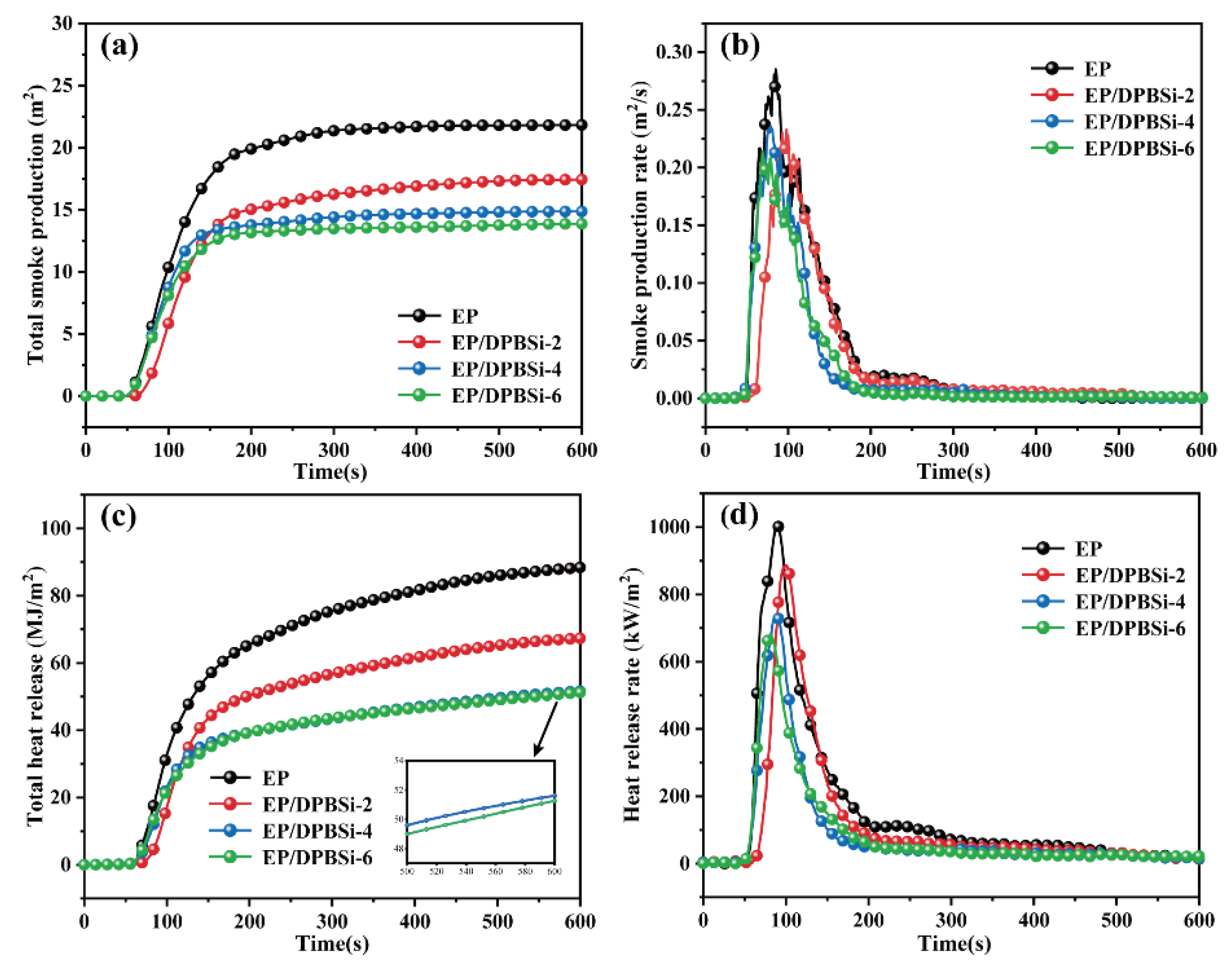 Polymers 15 02384 g008 Polymers 15 02384 g008