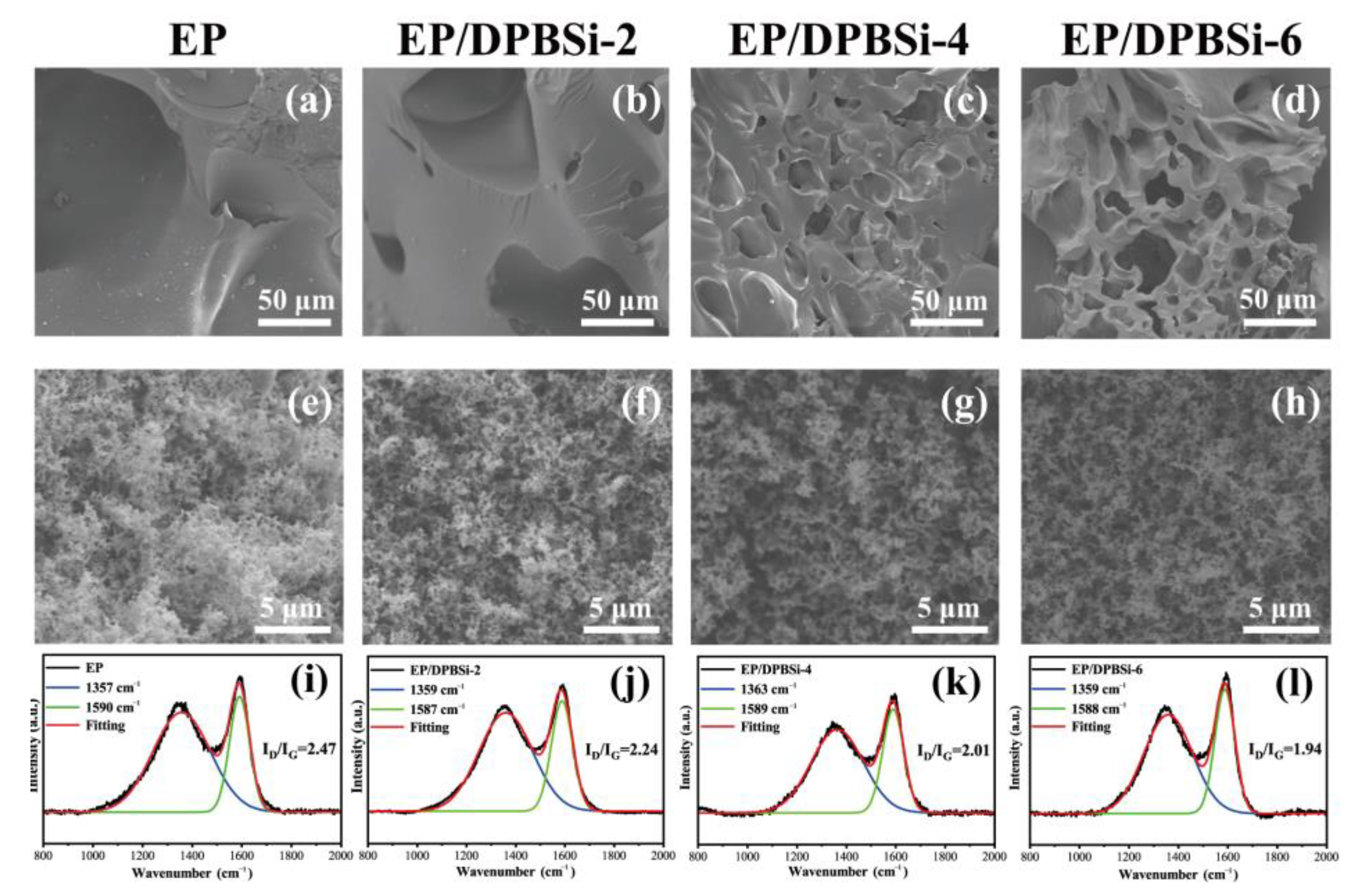 Polymers 15 02384 g009 Polymers 15 02384 g009