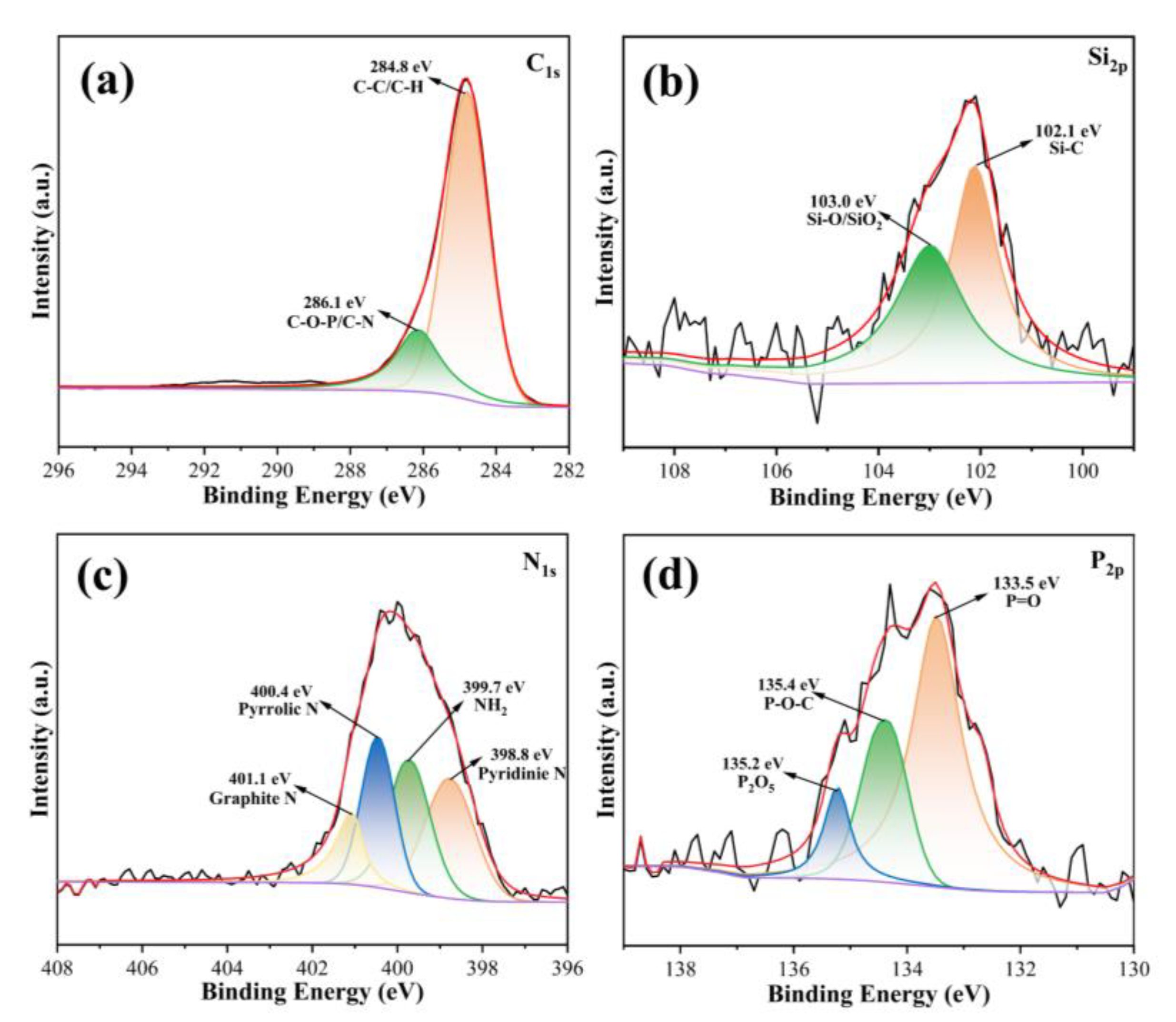 Polymers 15 02384 g010 Polymers 15 02384 g010
