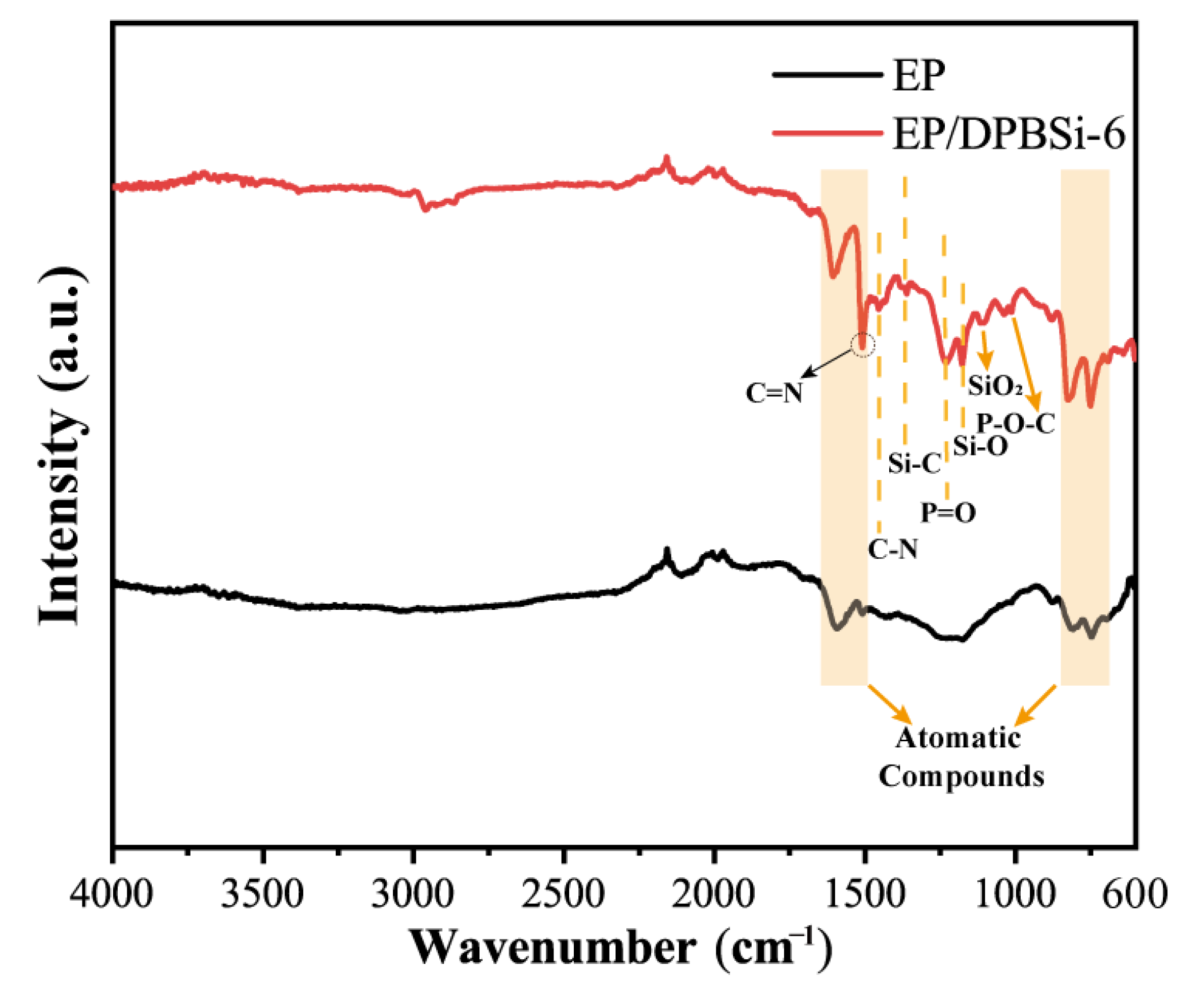 Polymers 15 02384 g011 Polymers 15 02384 g011