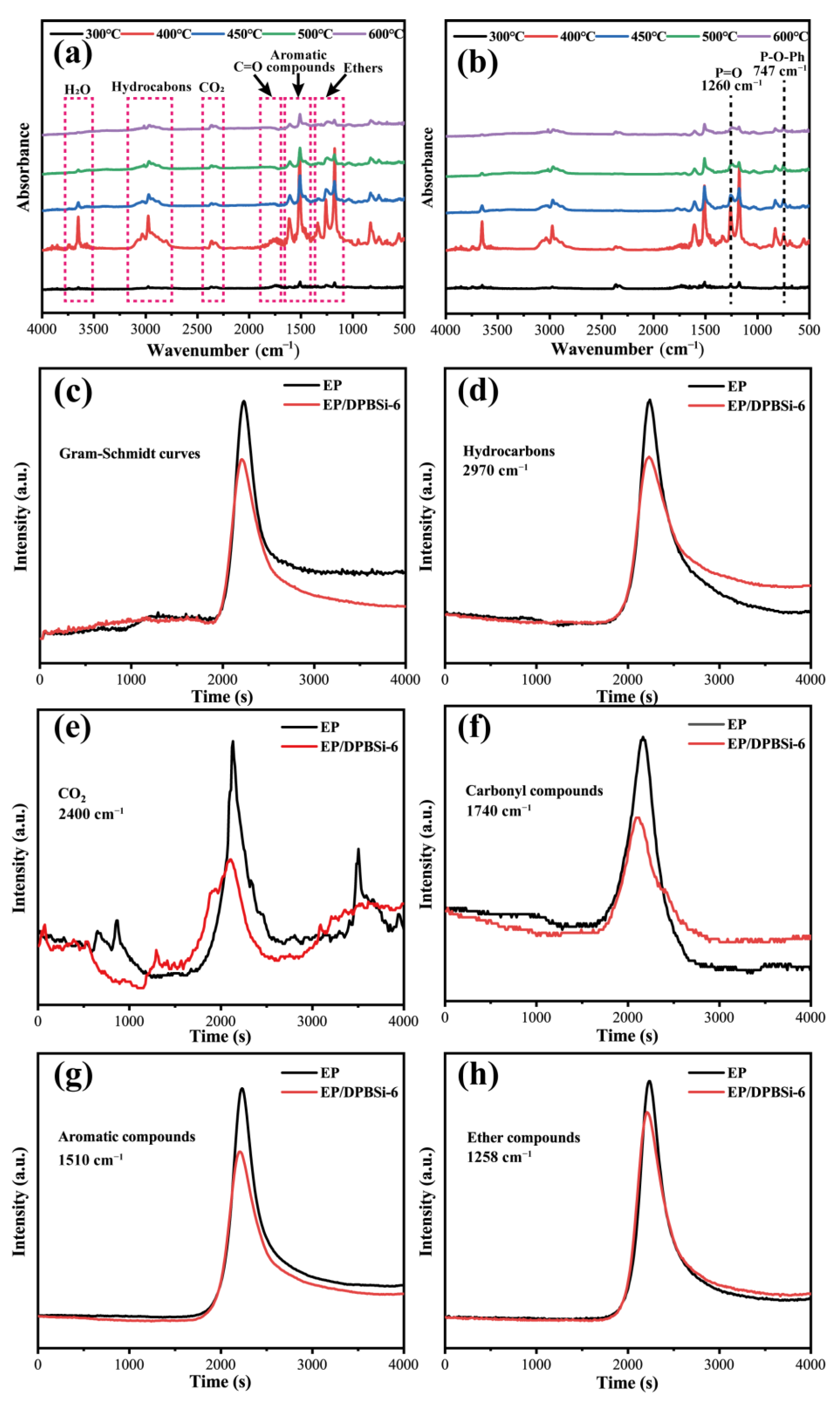 Polymers 15 02384 g012 Polymers 15 02384 g012