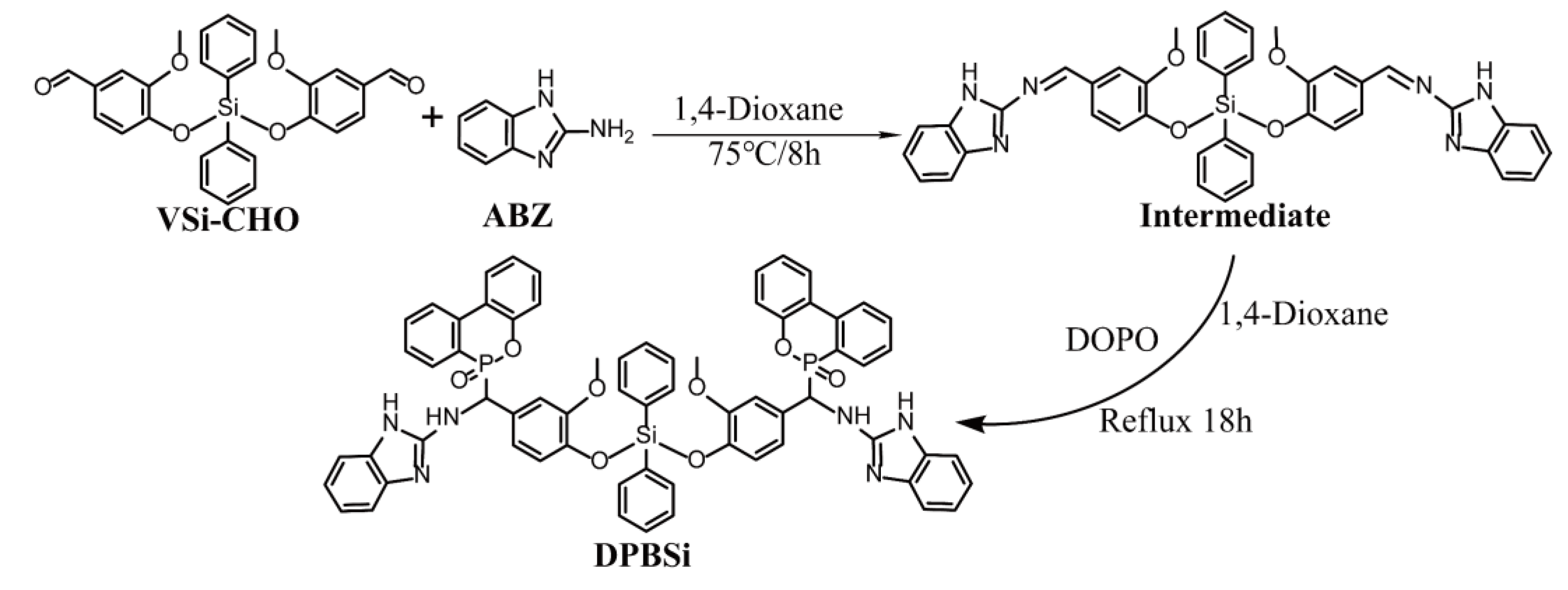 Polymers 15 02384 sch001 Polymers 15 02384 sch001