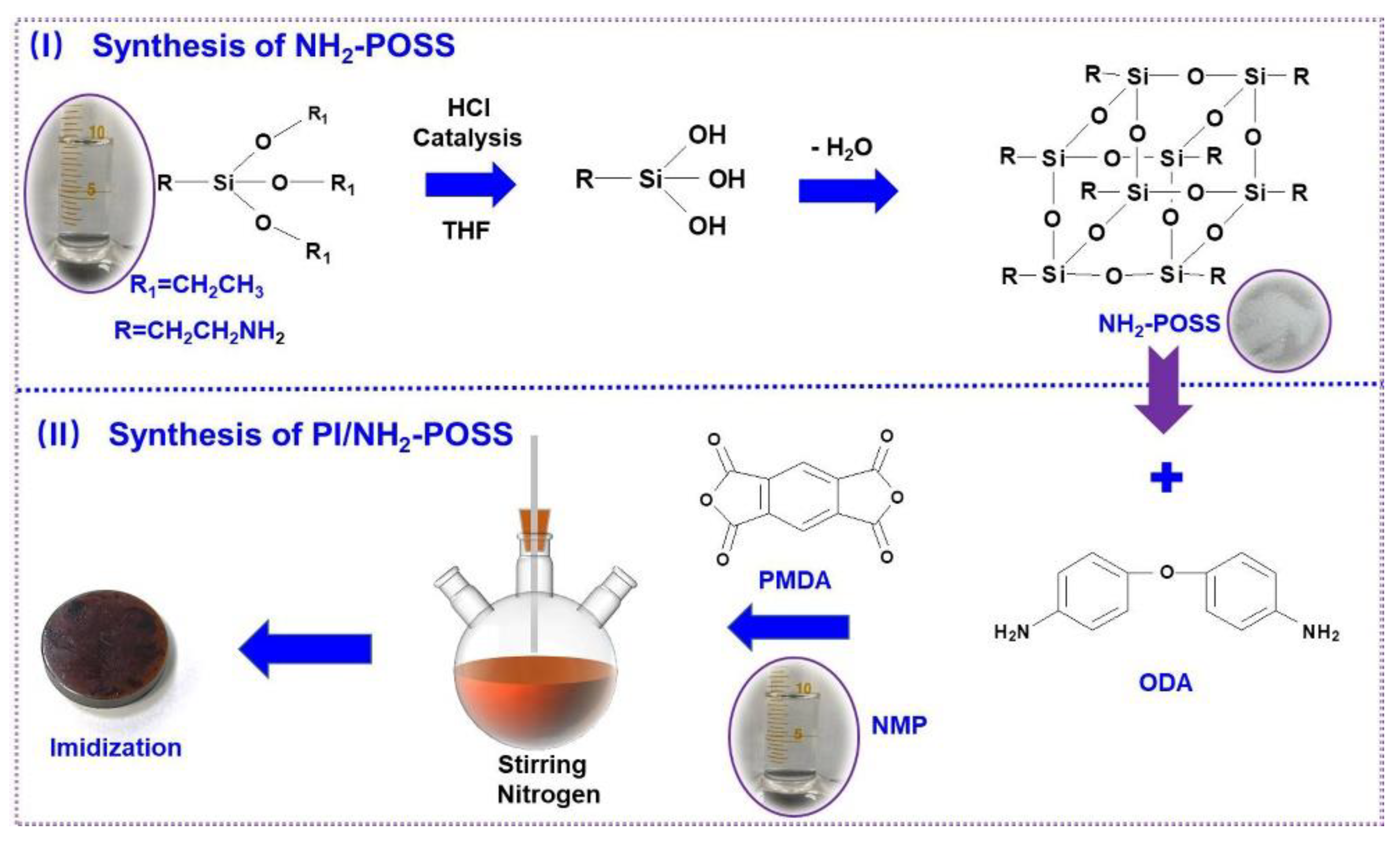 Polymers 15 02385 g001