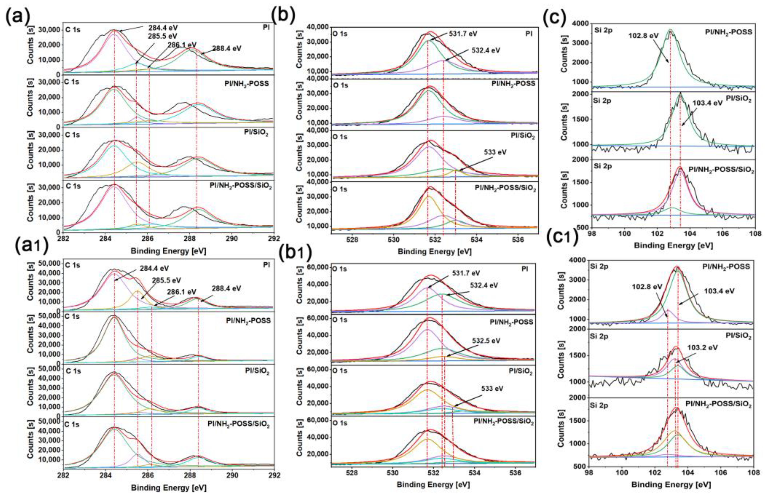 Polymers 15 02385 g003