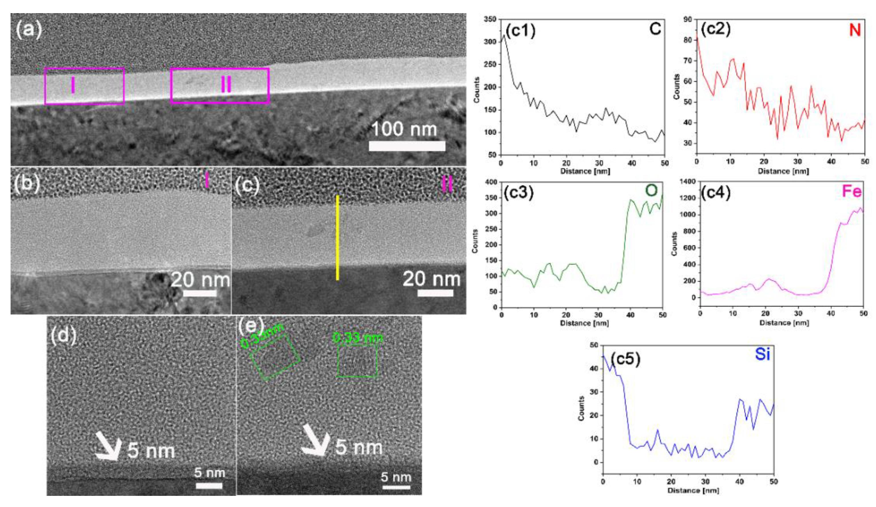 Polymers 15 02385 g009