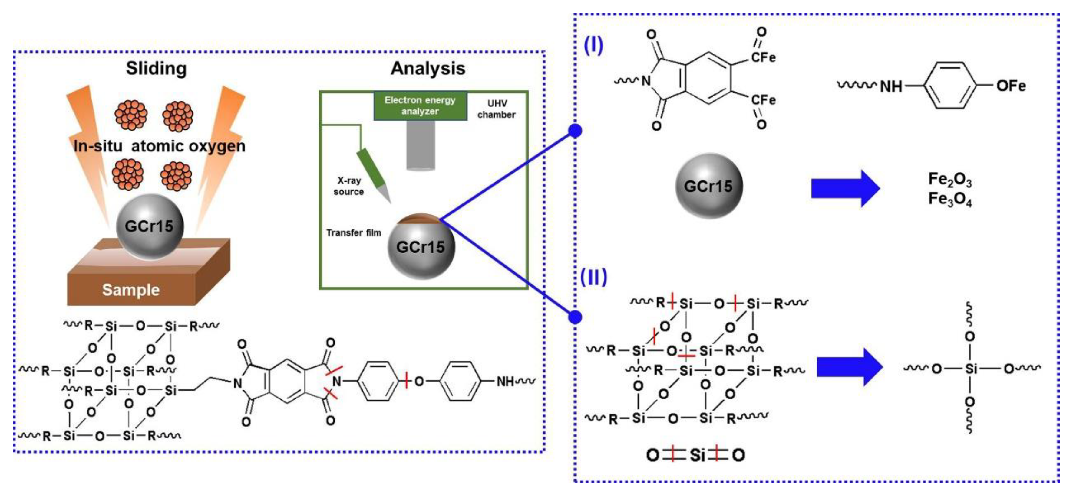 Polymers 15 02385 g011