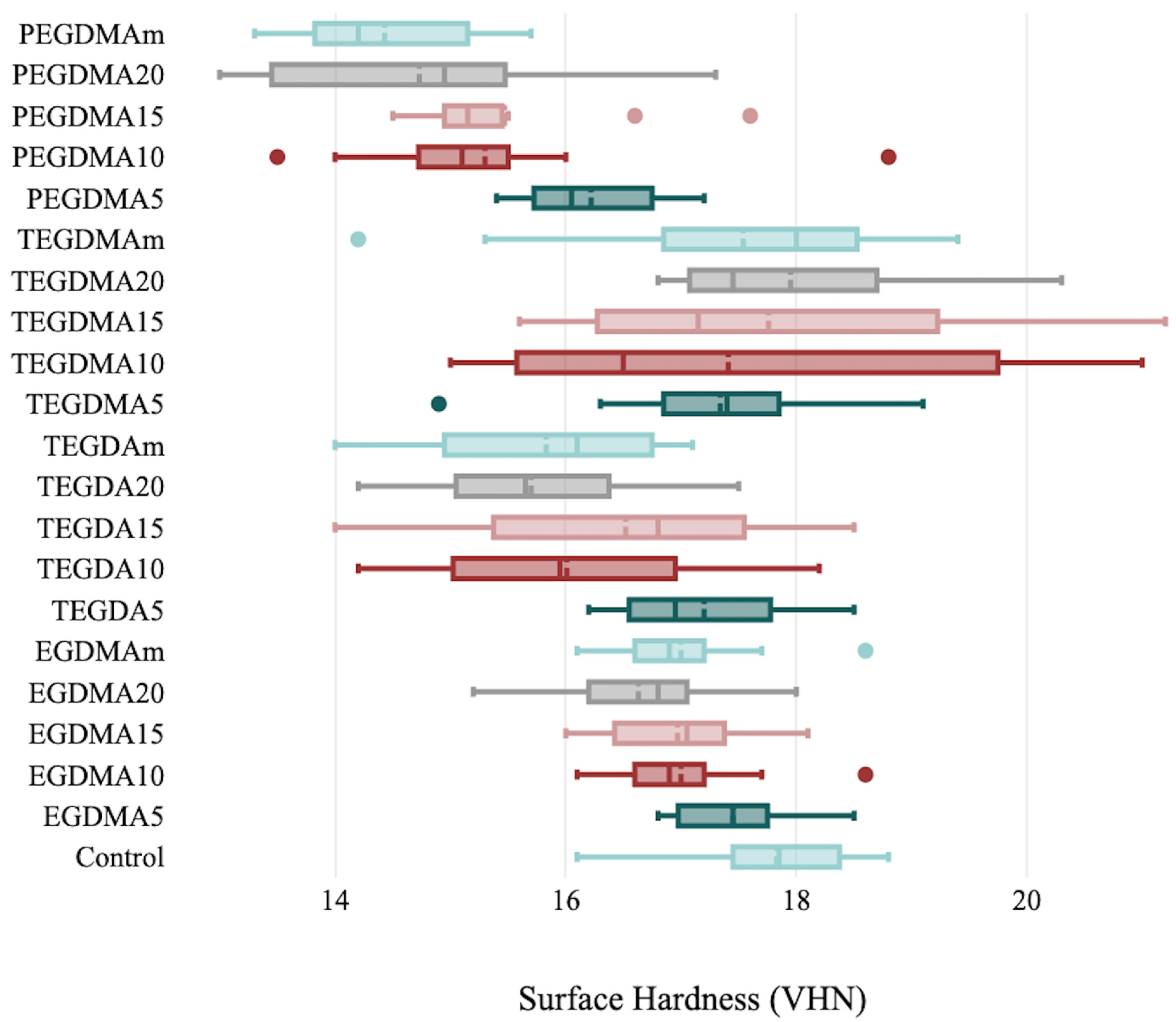 Polymers 15 02387 g005 Polymers 15 02387 g005