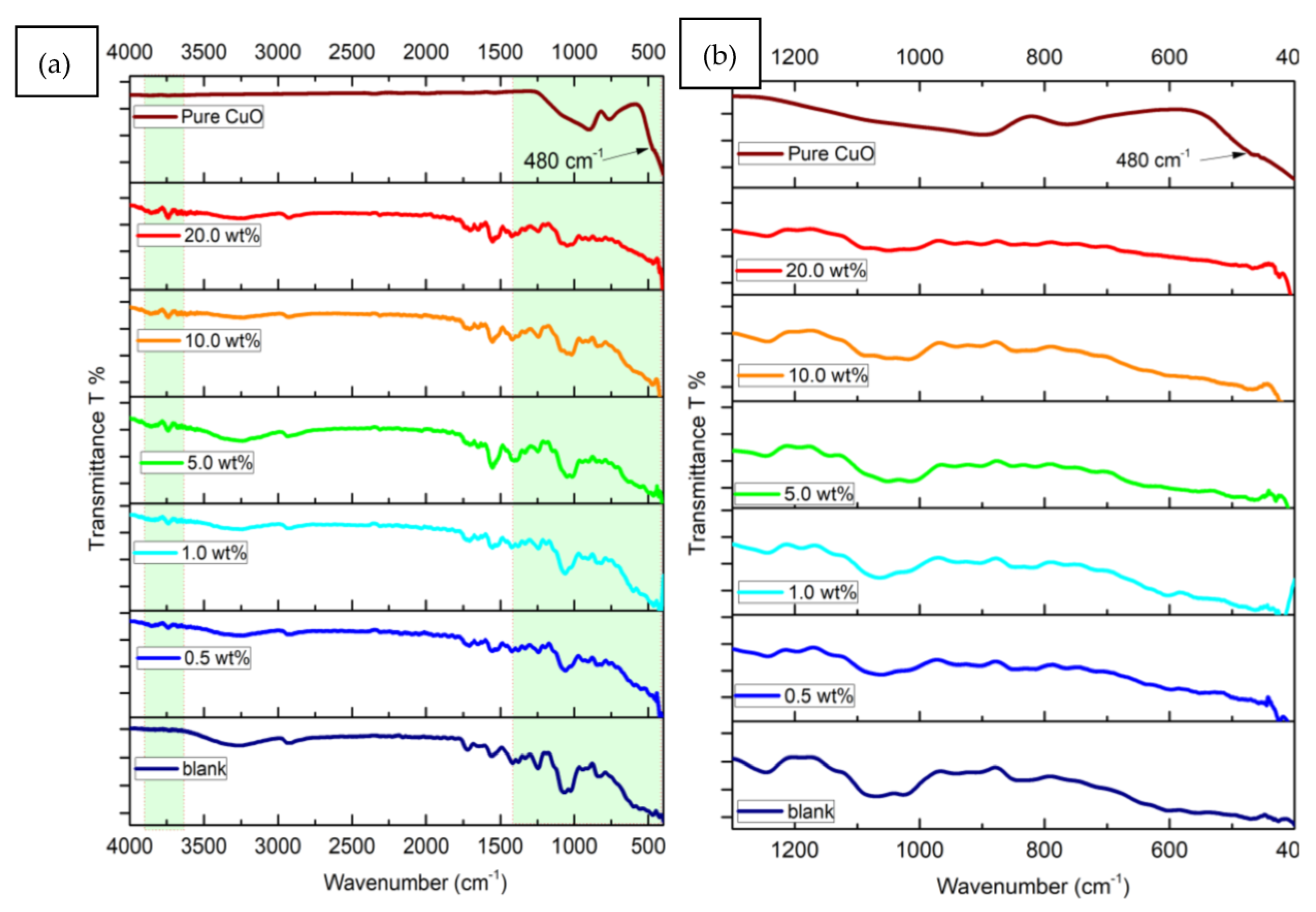 Polymers 15 02391 g002