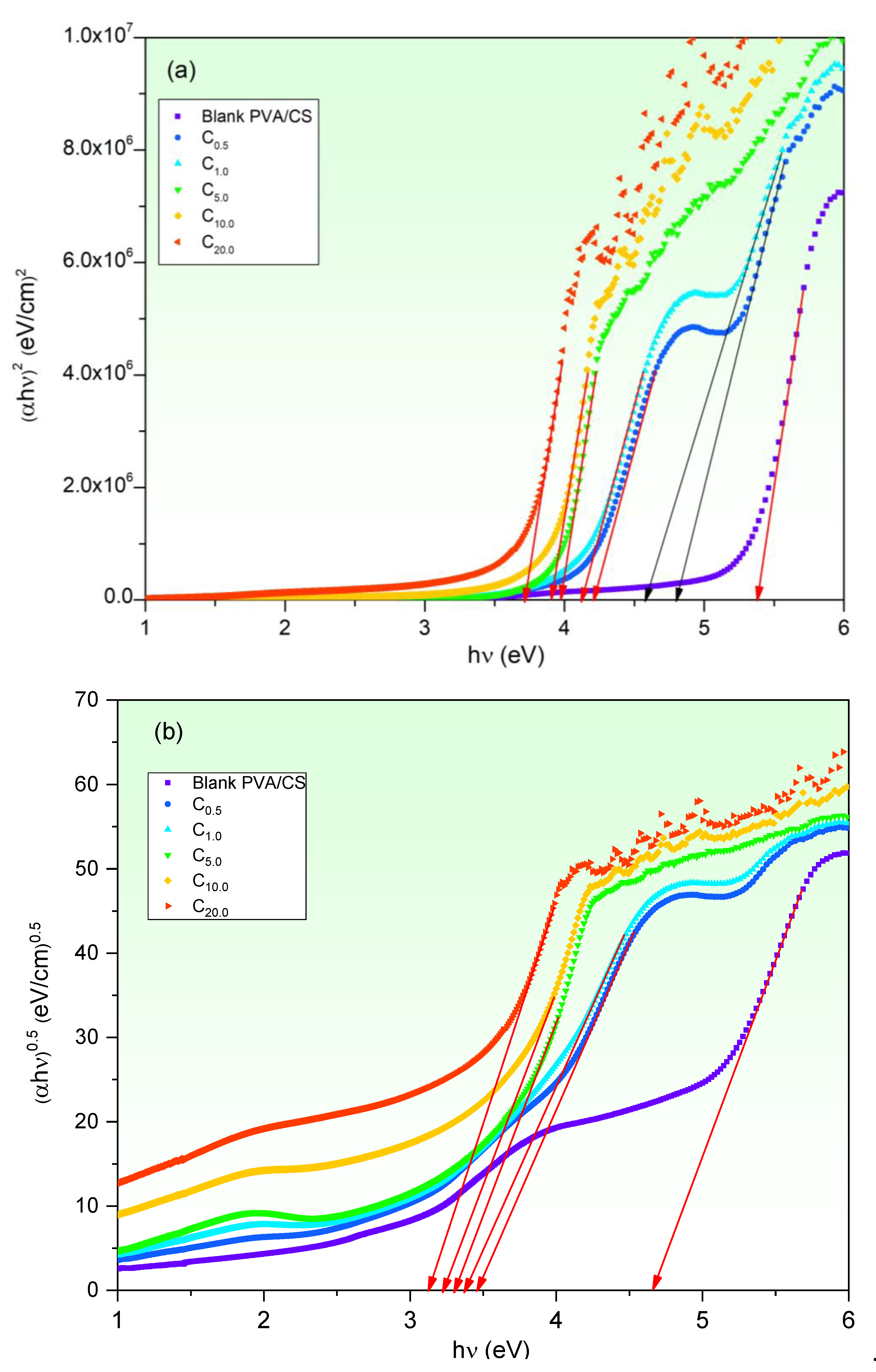 Polymers 15 02391 g004