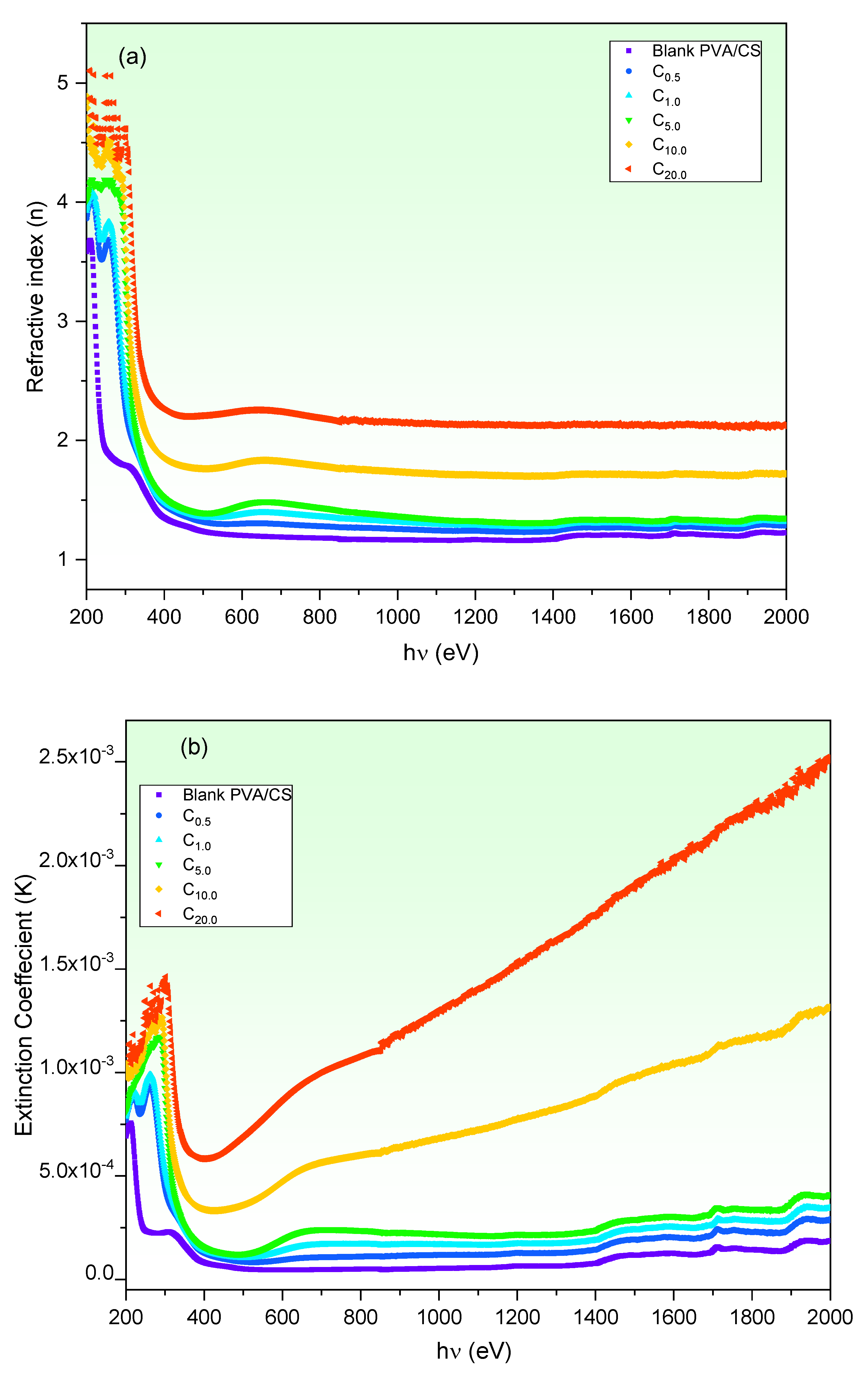 Polymers 15 02391 g006