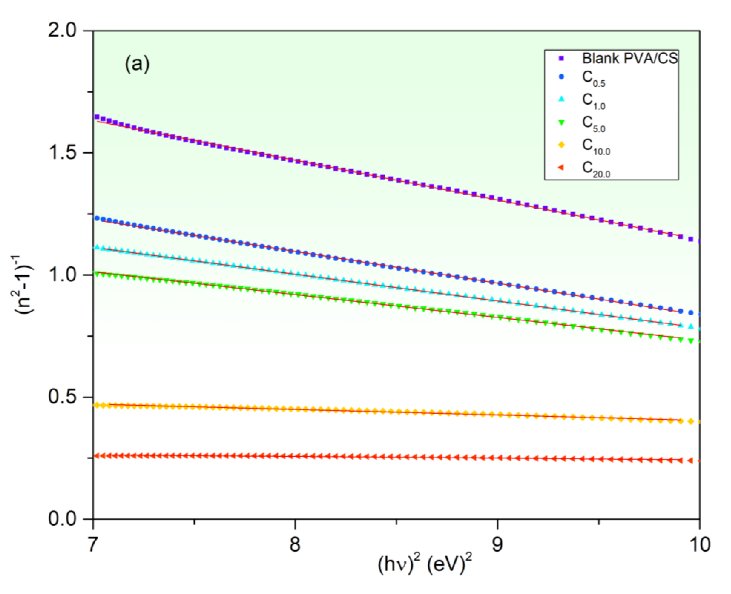 Polymers 15 02391 g009a
