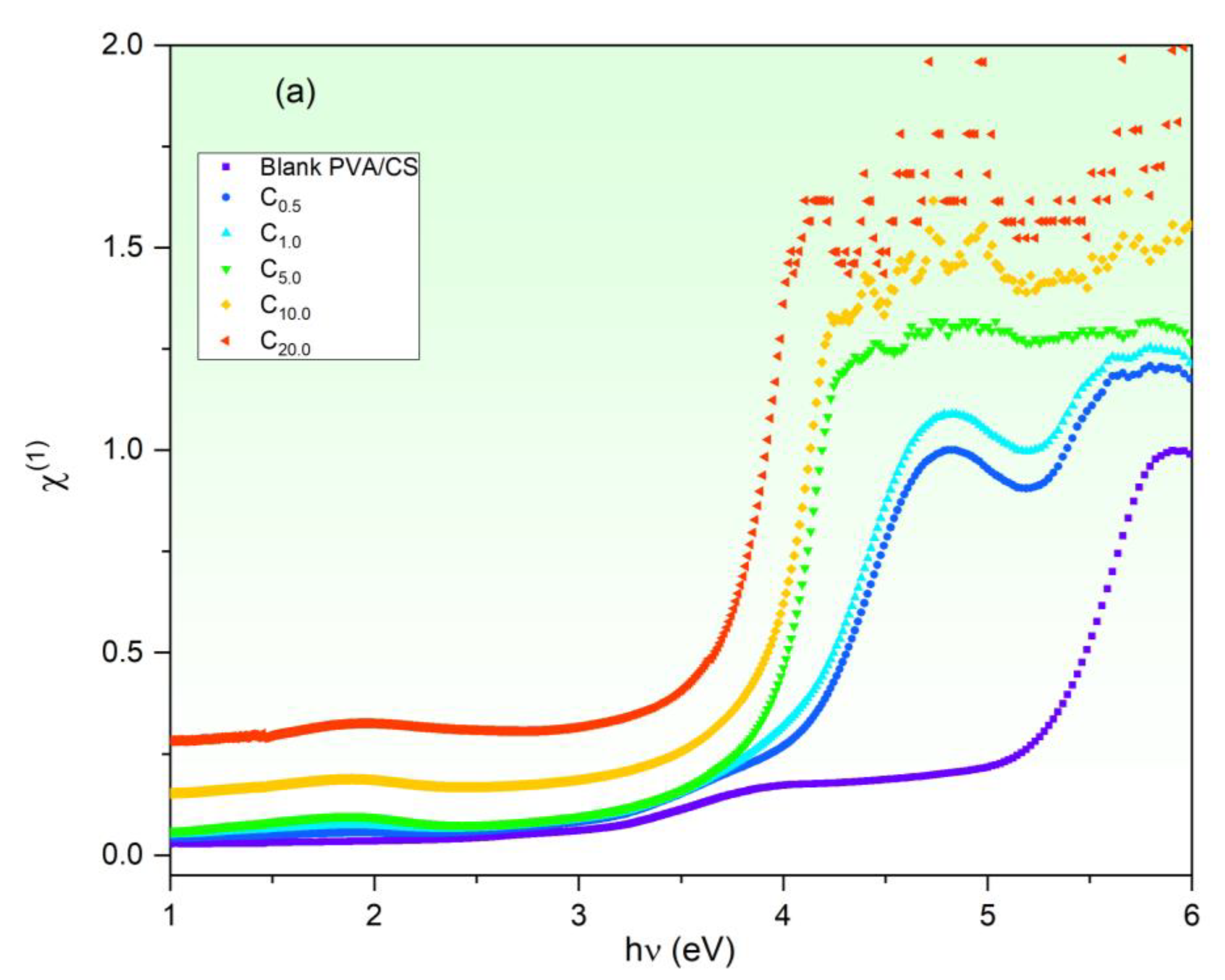 Polymers 15 02391 g010a