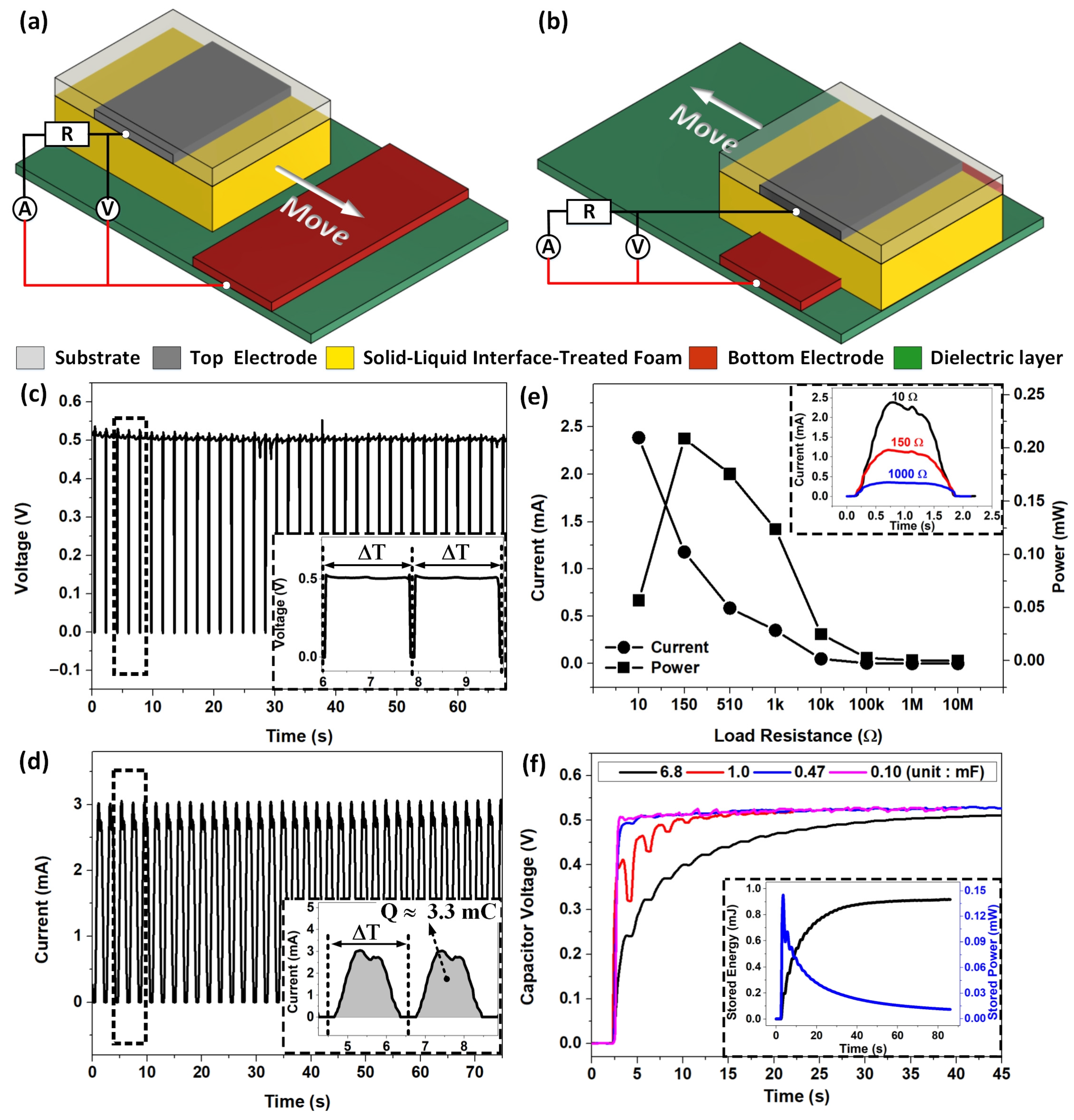 Polymers 15 02392 g002