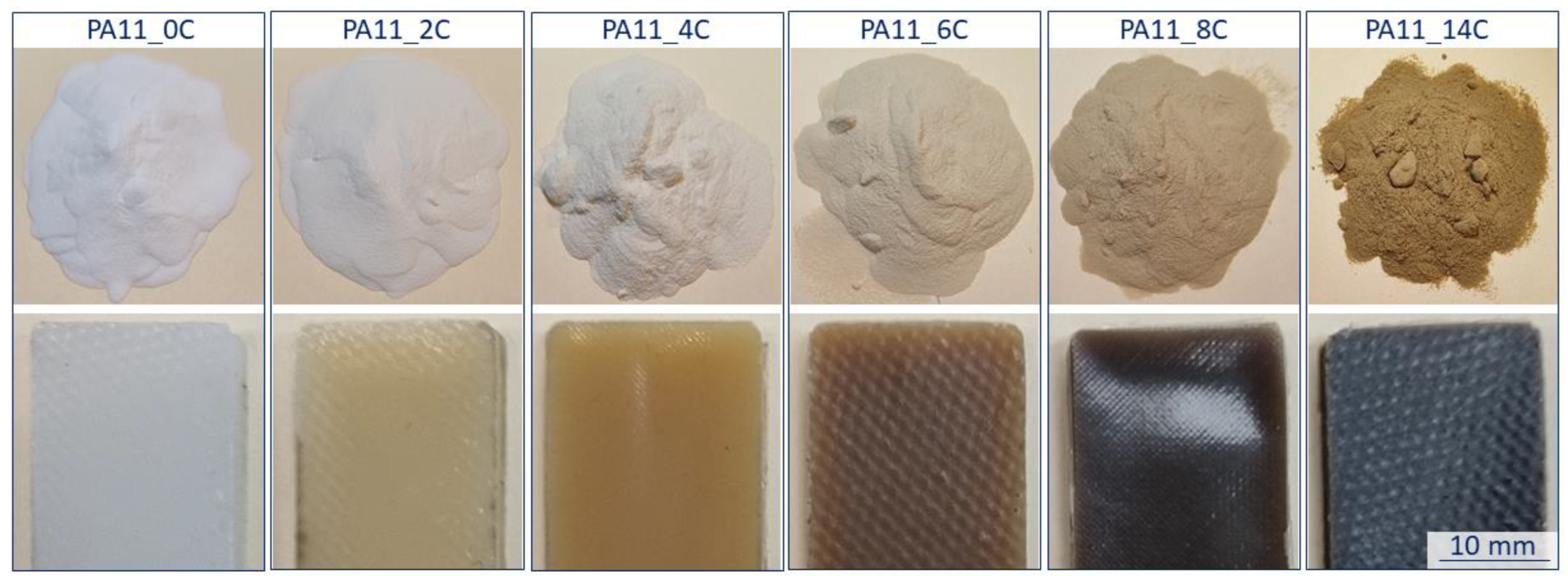 Polymers 15 02395 g002 Polymers 15 02395 g002