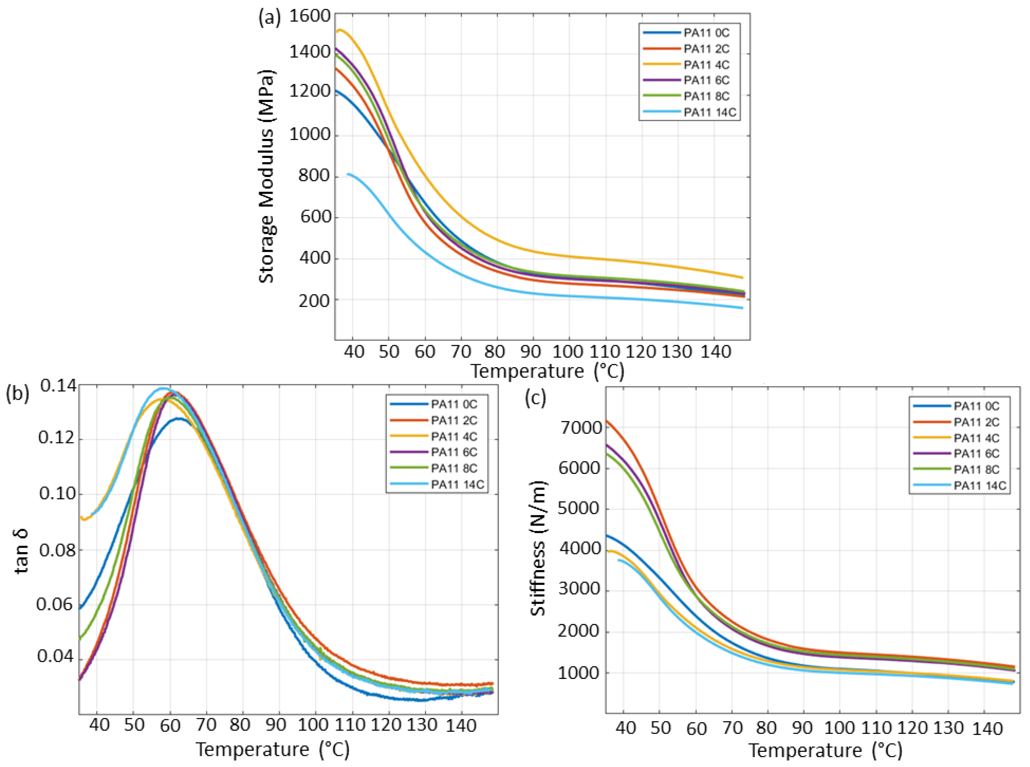 Polymers 15 02395 g010 Polymers 15 02395 g010