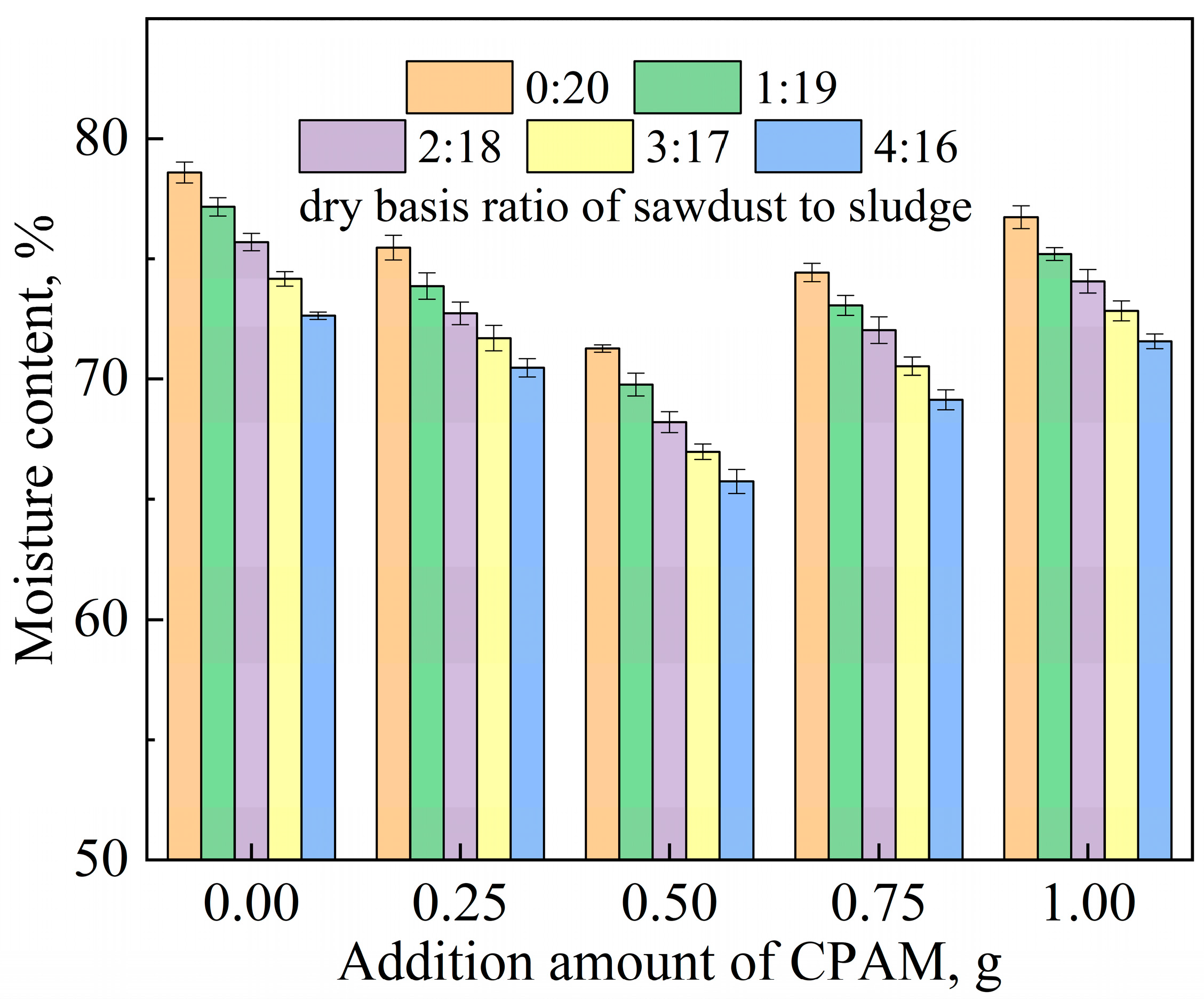 Polymers 15 02396 g001