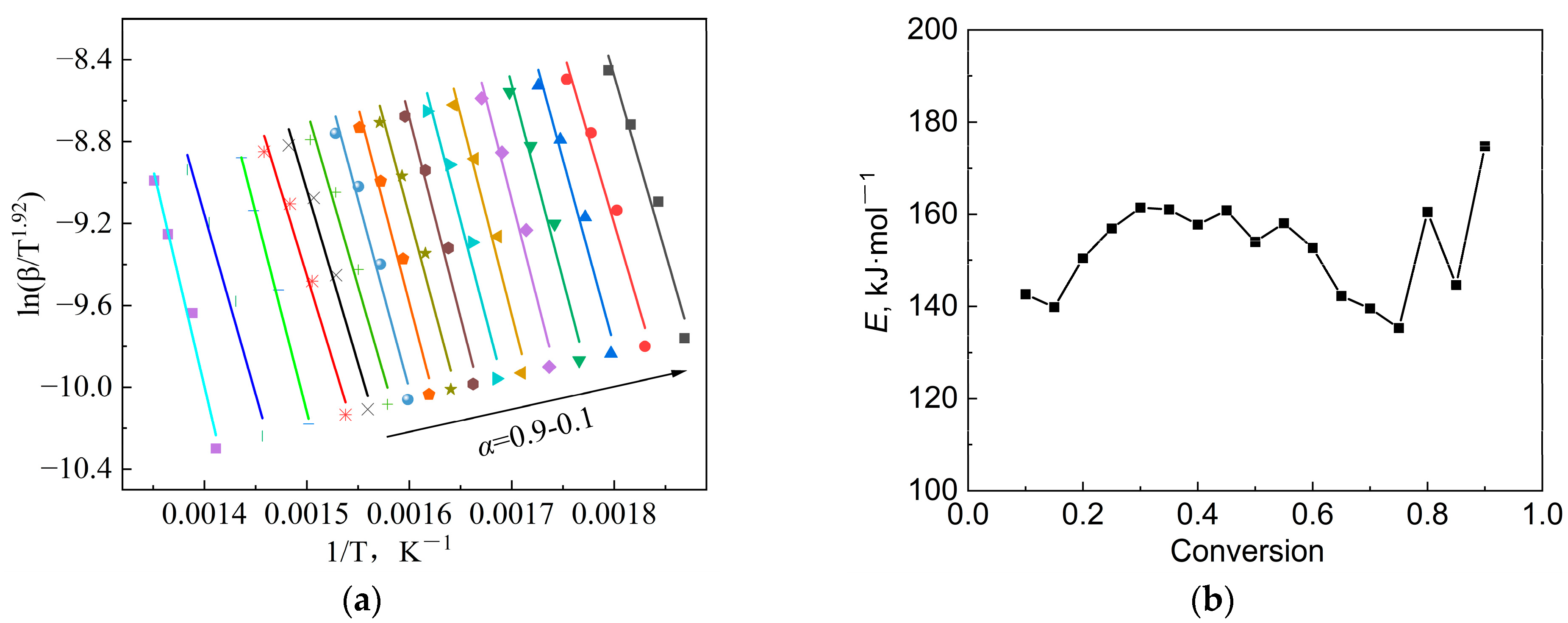Polymers 15 02396 g004