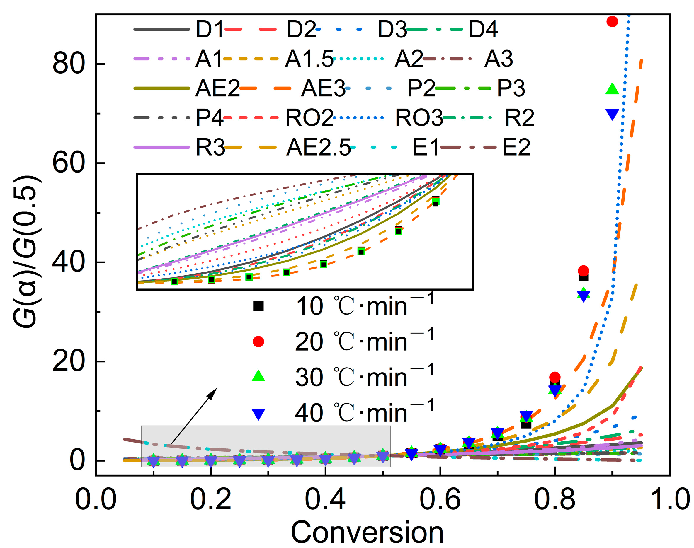 Polymers 15 02396 g005