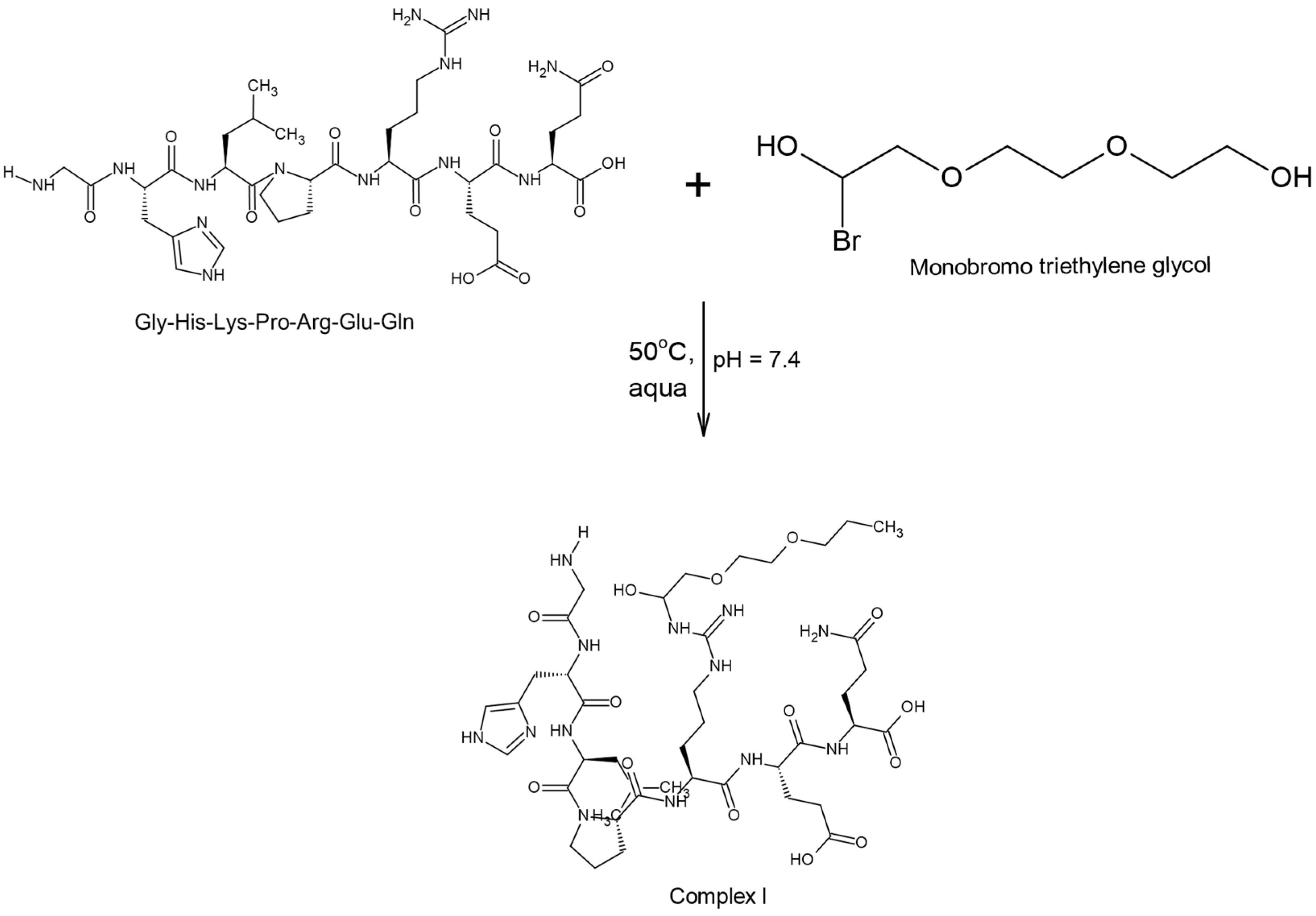 Polymers 15 02406 sch001