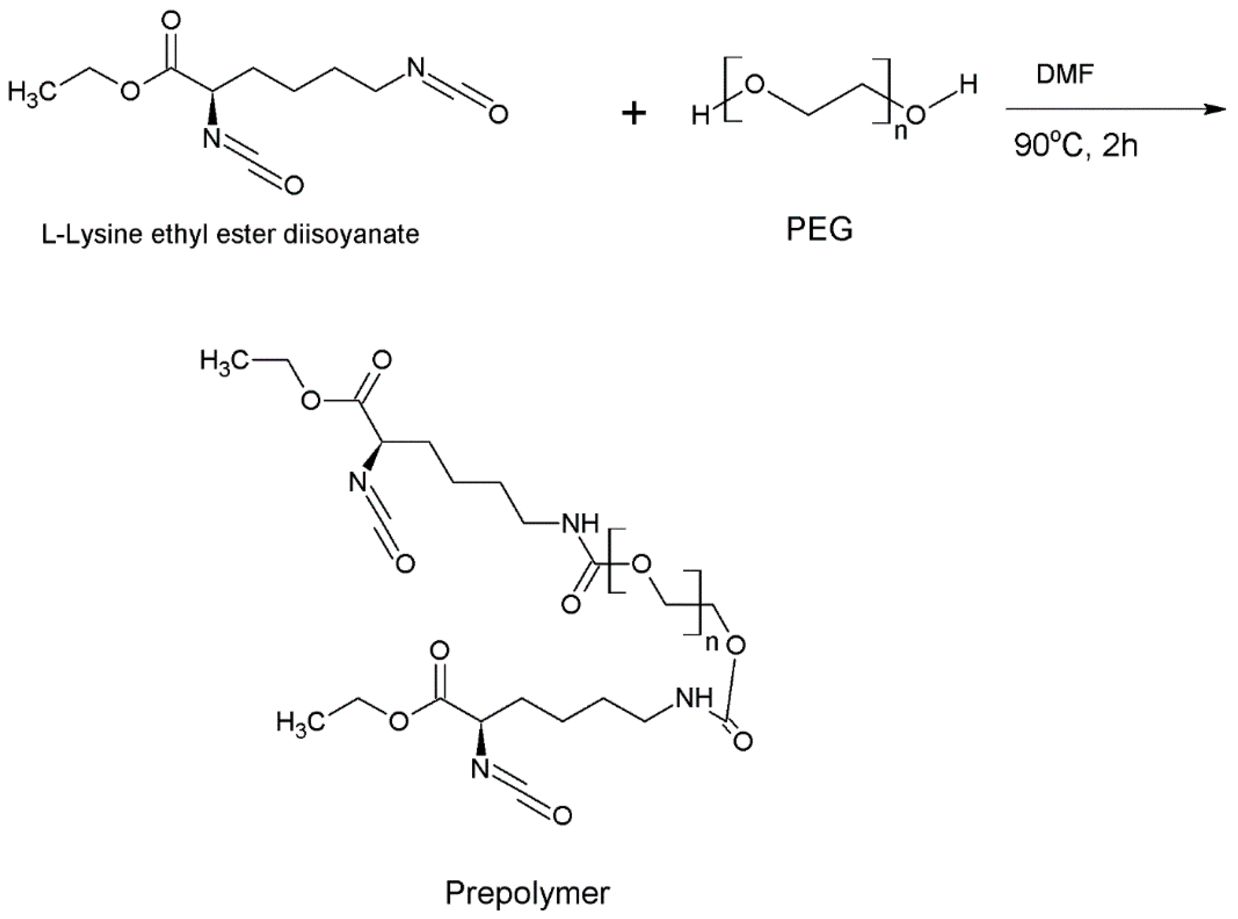 Polymers 15 02406 sch002