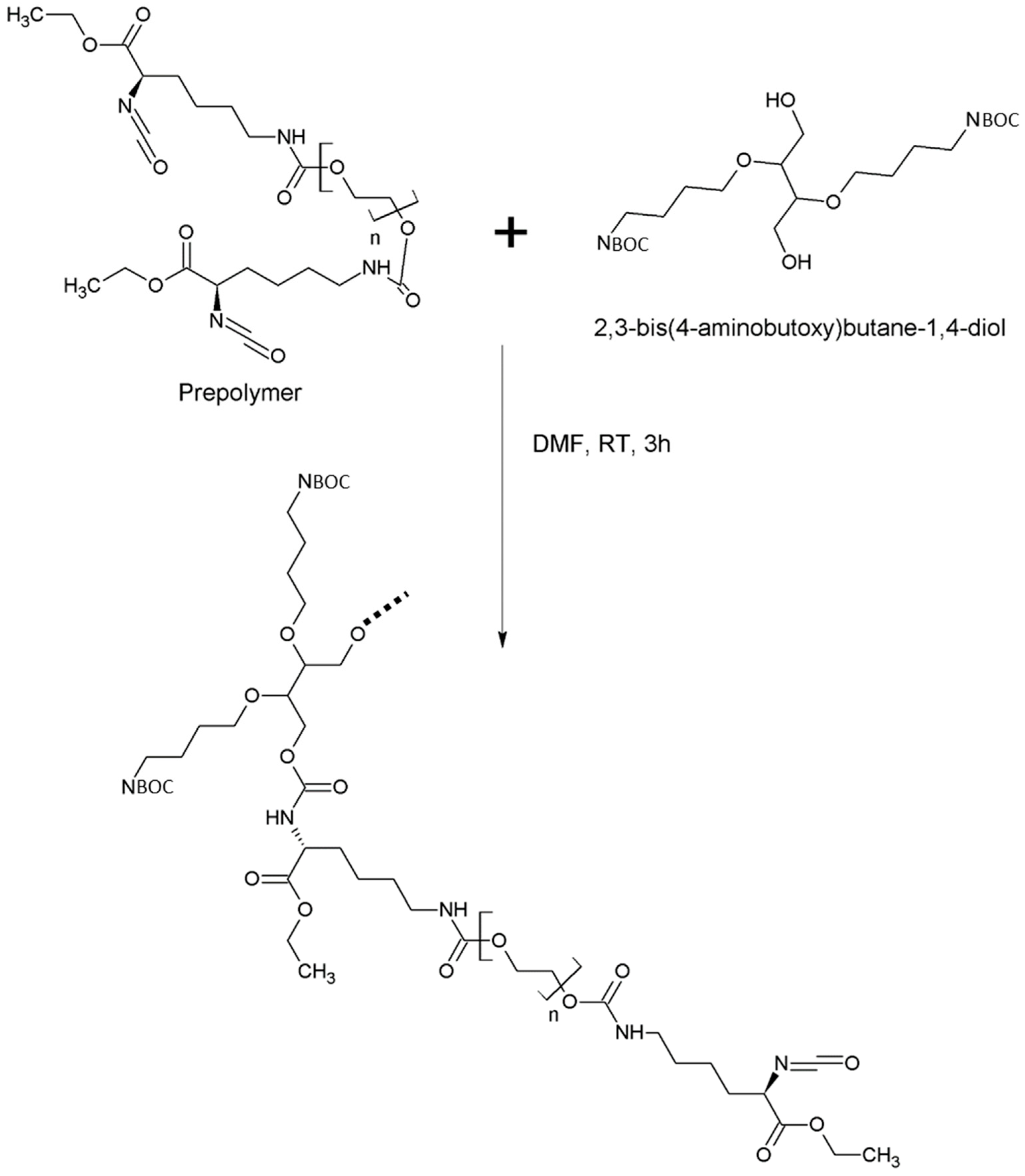 Polymers 15 02406 sch004