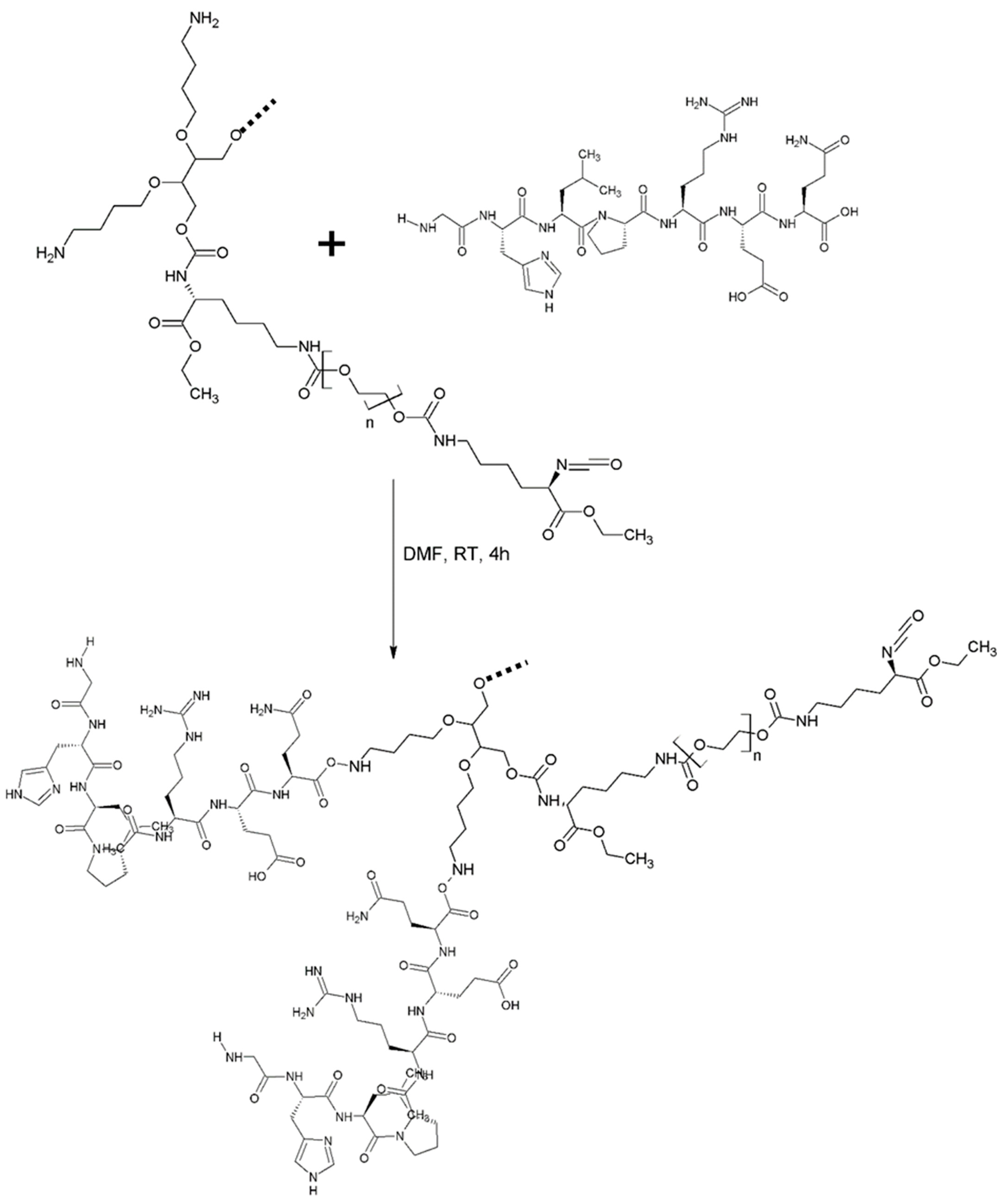 Polymers 15 02406 sch005