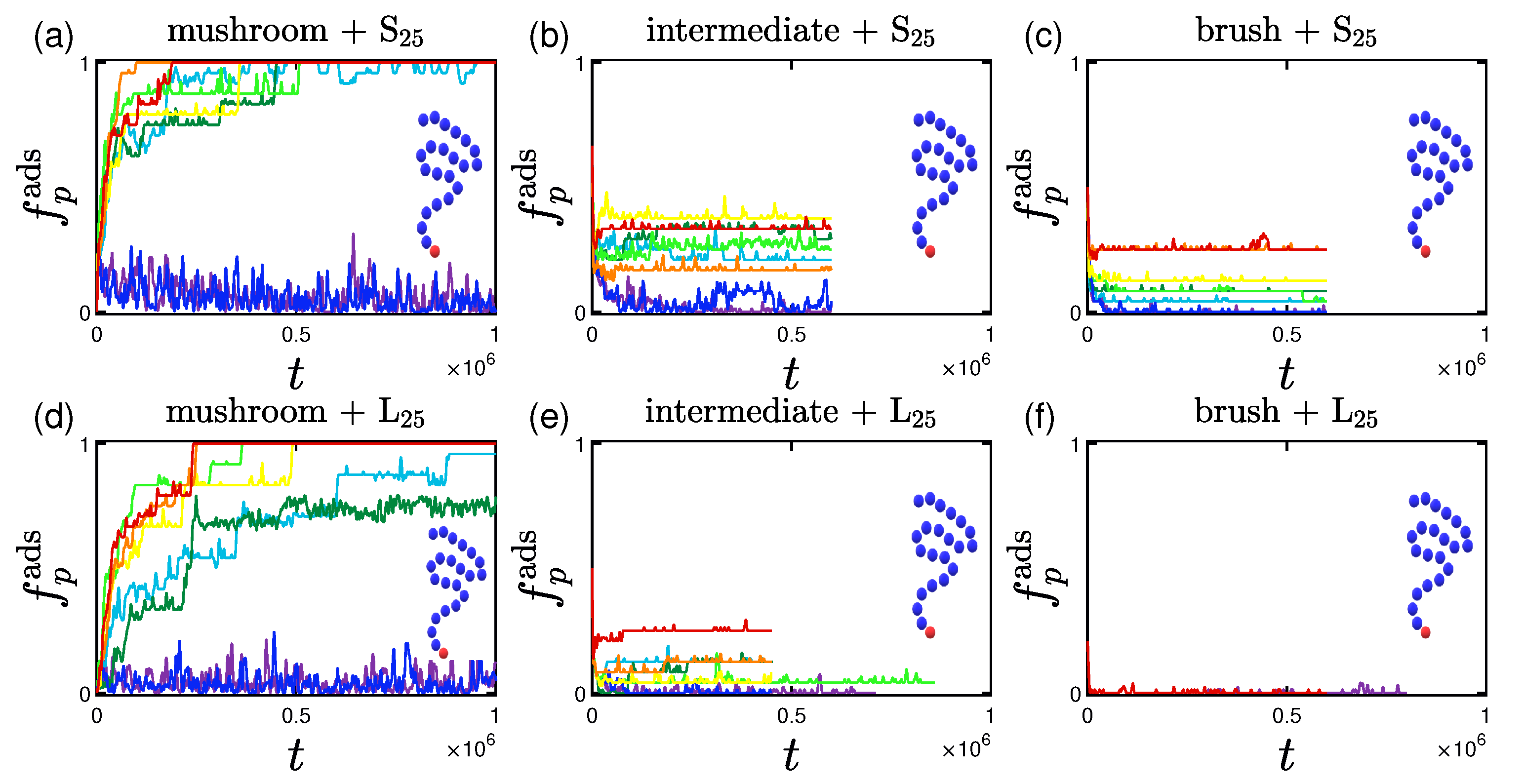 Polymers 15 02407 g006