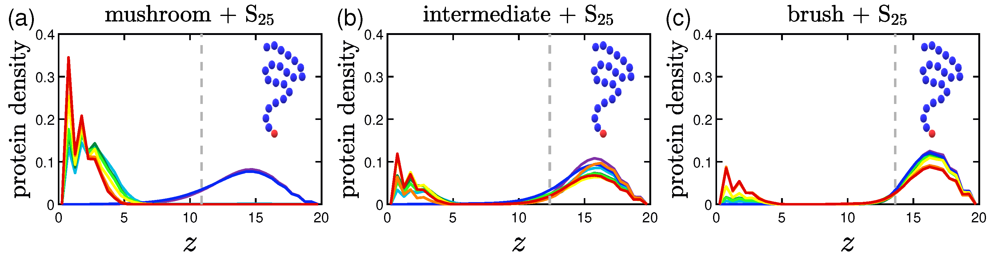 Polymers 15 02407 g011