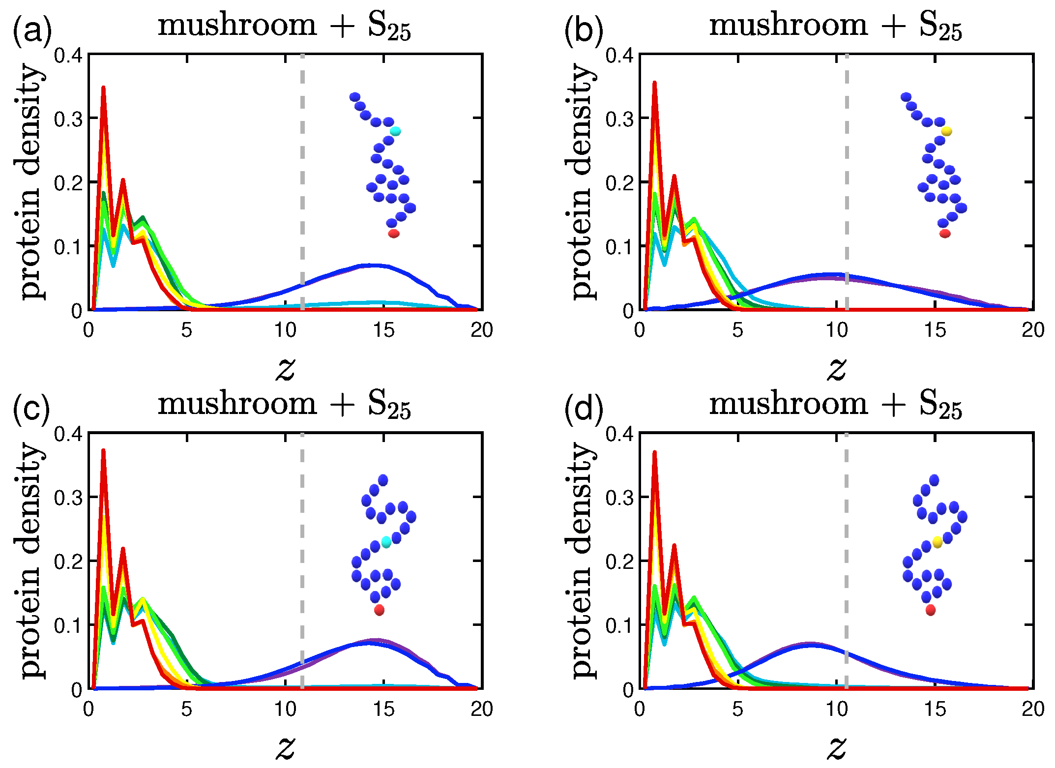 Polymers 15 02407 g0a1