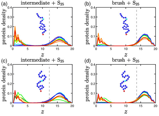 Polymers 15 02407 g0a2