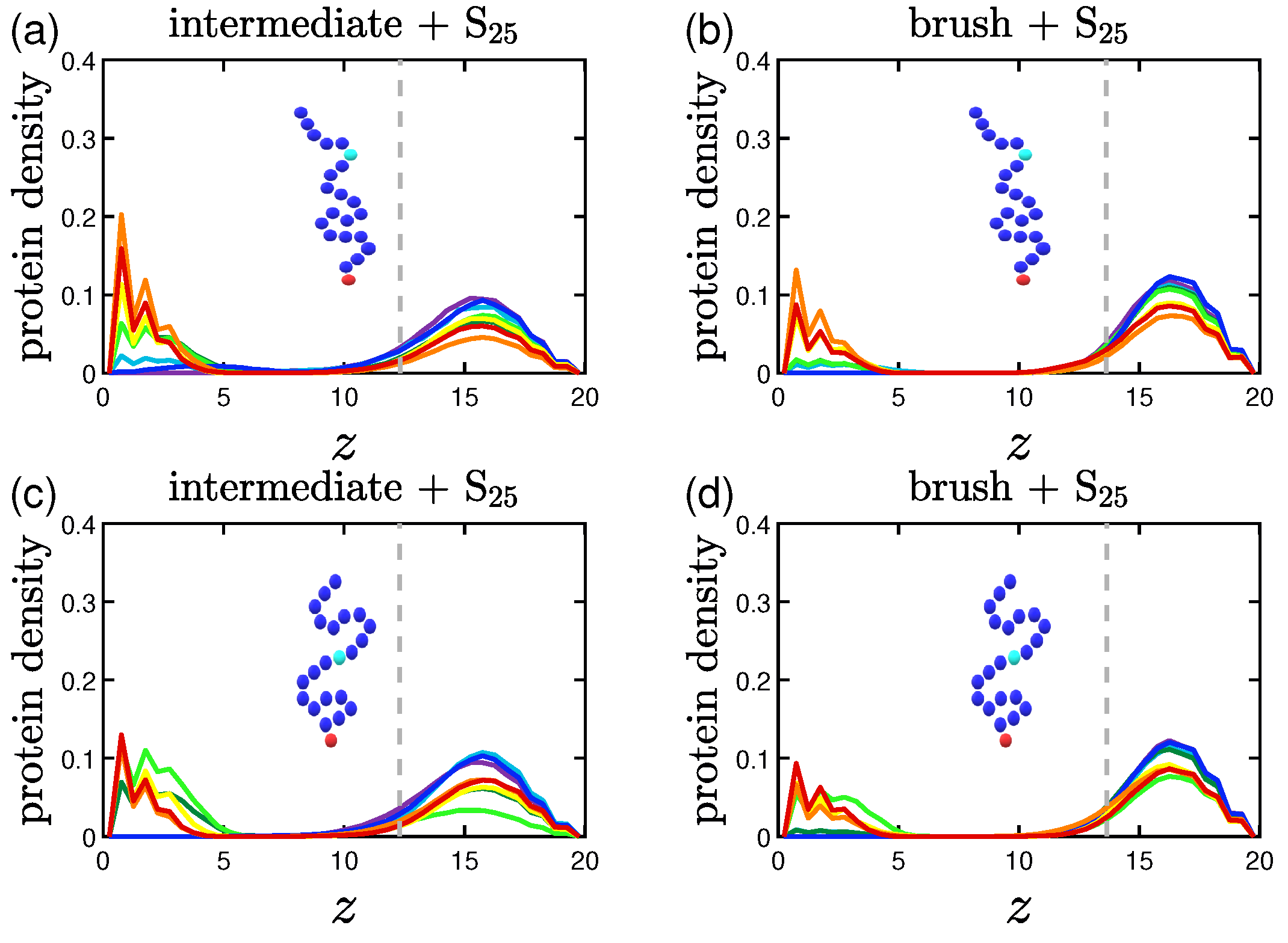 Polymers 15 02407 g0a2
