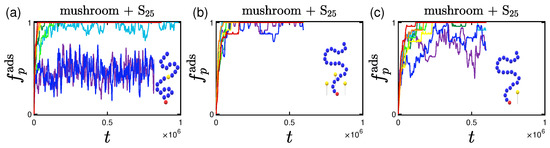 Polymers 15 02407 g0a3