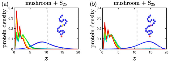 Polymers 15 02407 g0a4